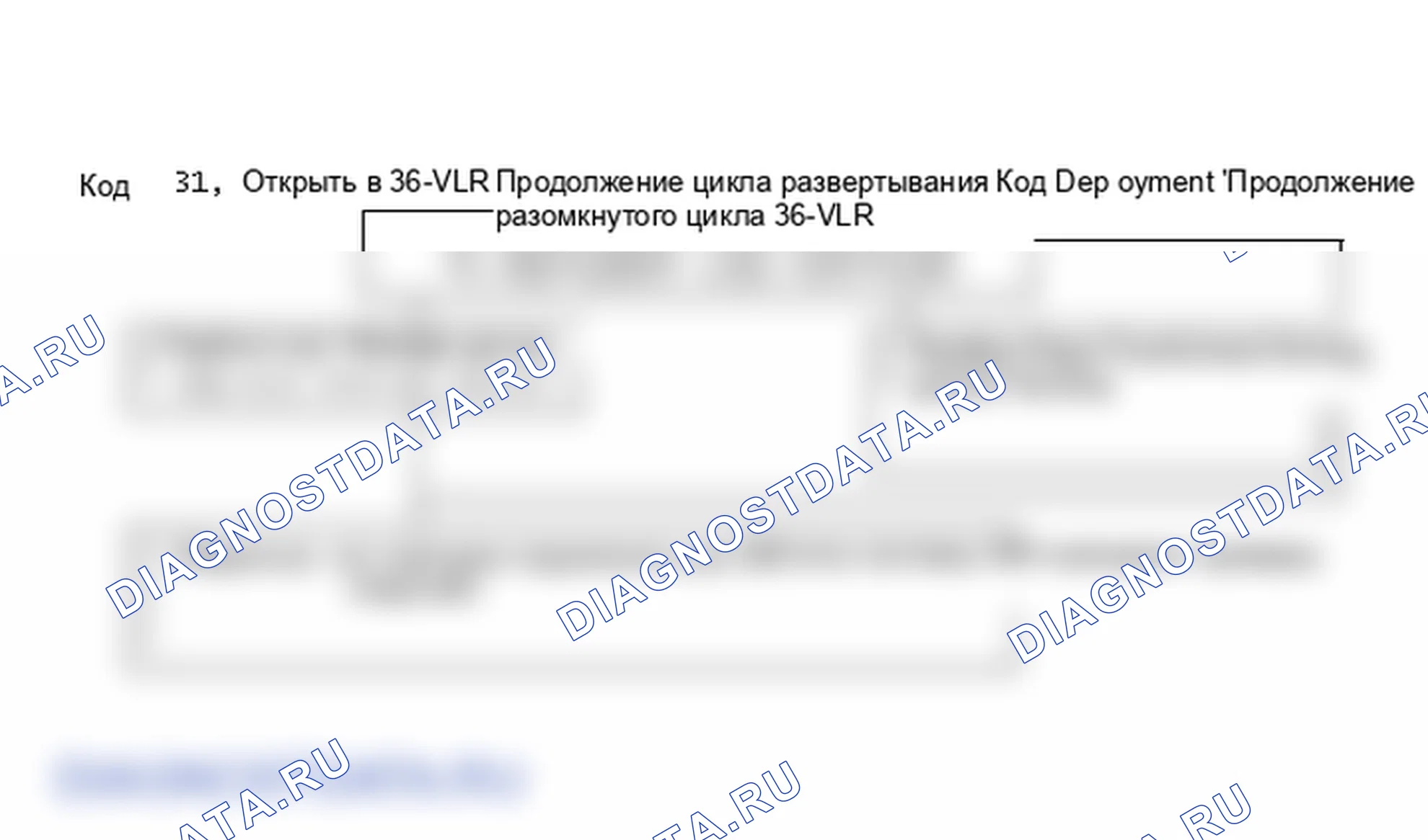 Рис. 71: Код 31, продолжение цикла «Открыть в 36-VLR к развертыванию». Saturn SL I