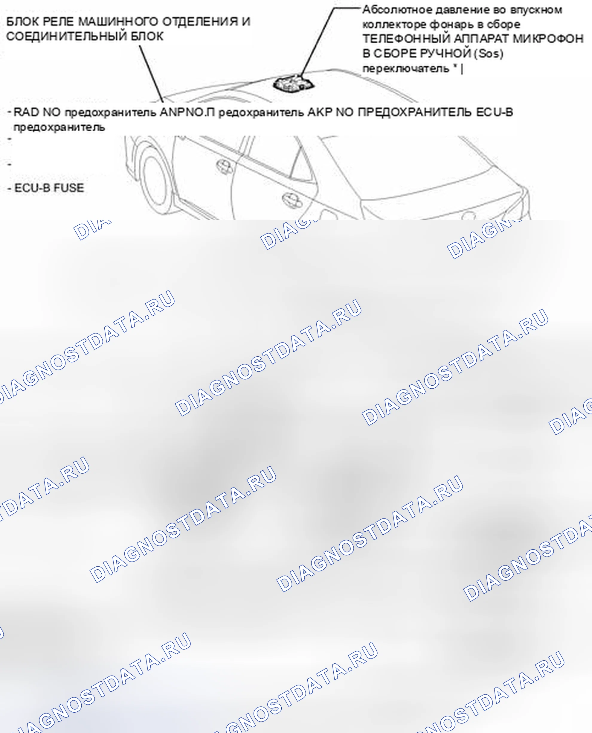 Рис. 3: ИЛЛЮСТРАЦИЯ. Honda Accord V