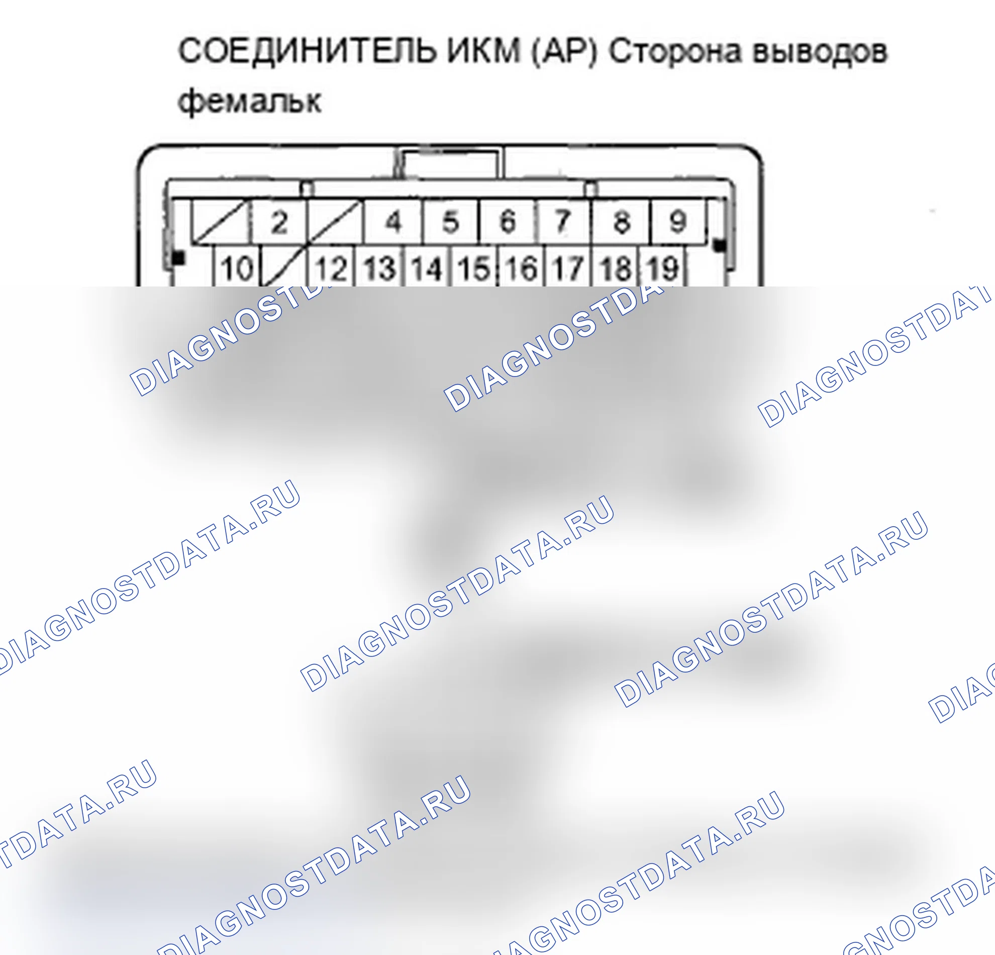 Рис. 43. Acura RDX I рестайлинг