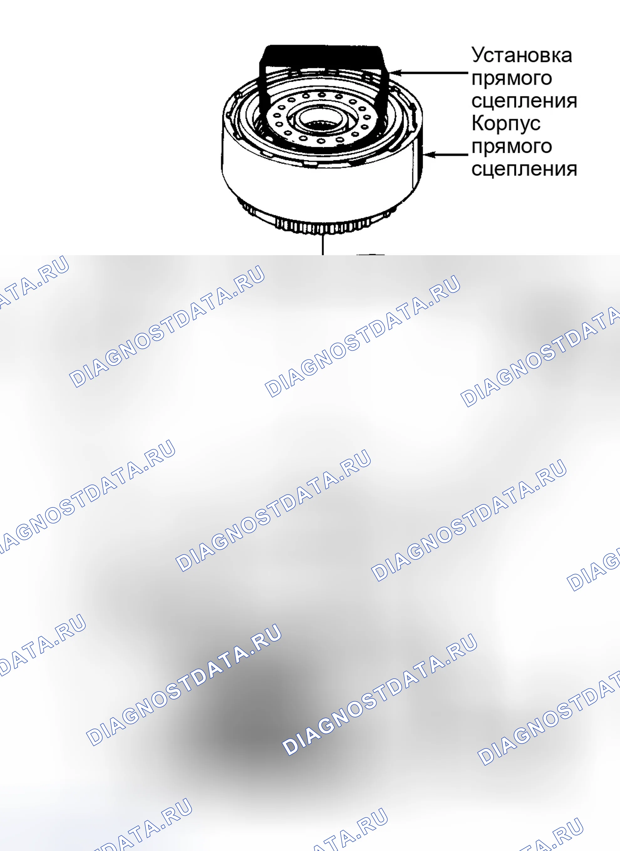 Рис. 58: СЦЕПЛЕНИЕ ПРЯМОГО И ПРЯМОГО ДЕЙСТВИЯ. GMC Forward Control P3500 