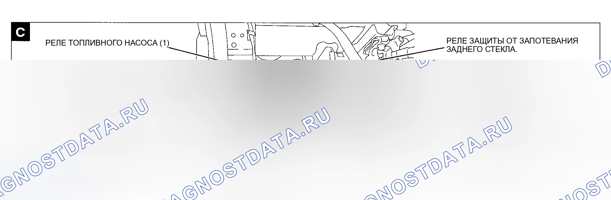 Рис. 88. Honda Freed+ I