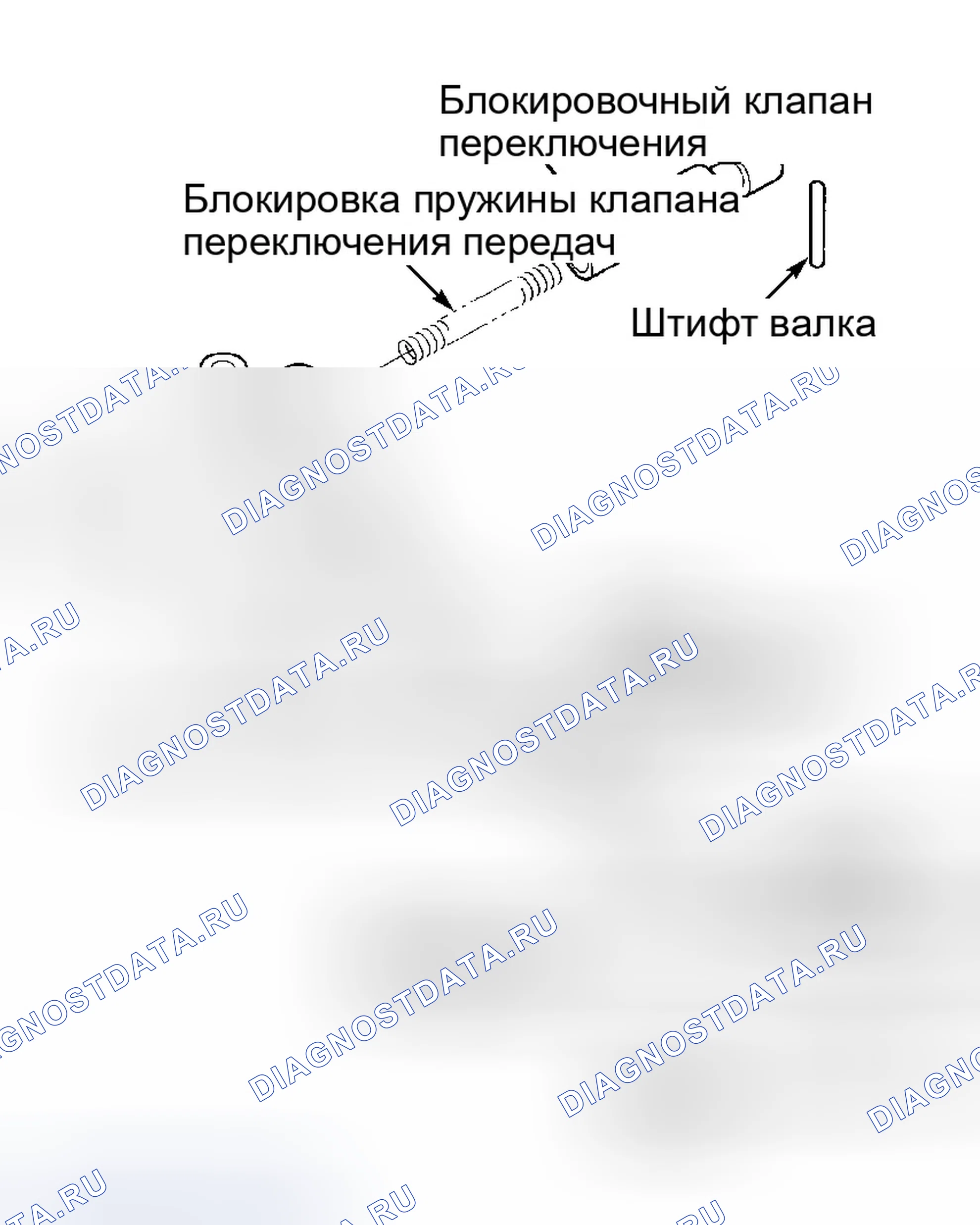 Рис. 17: Повторная сборка. Honda Civic GA