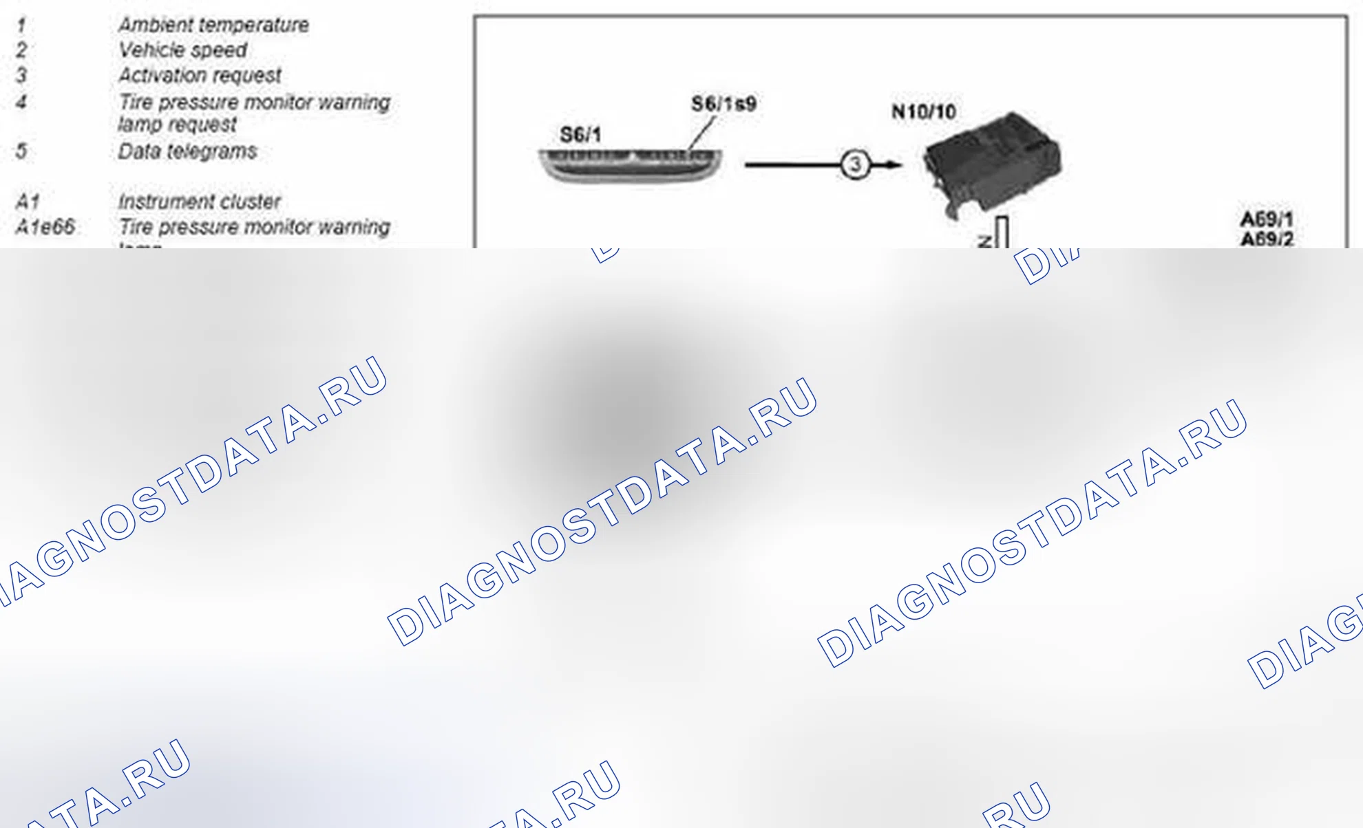 Рис. 59: Функция контроля давления в шинах - GF40.15-P-0001MCU. Kia Soul I