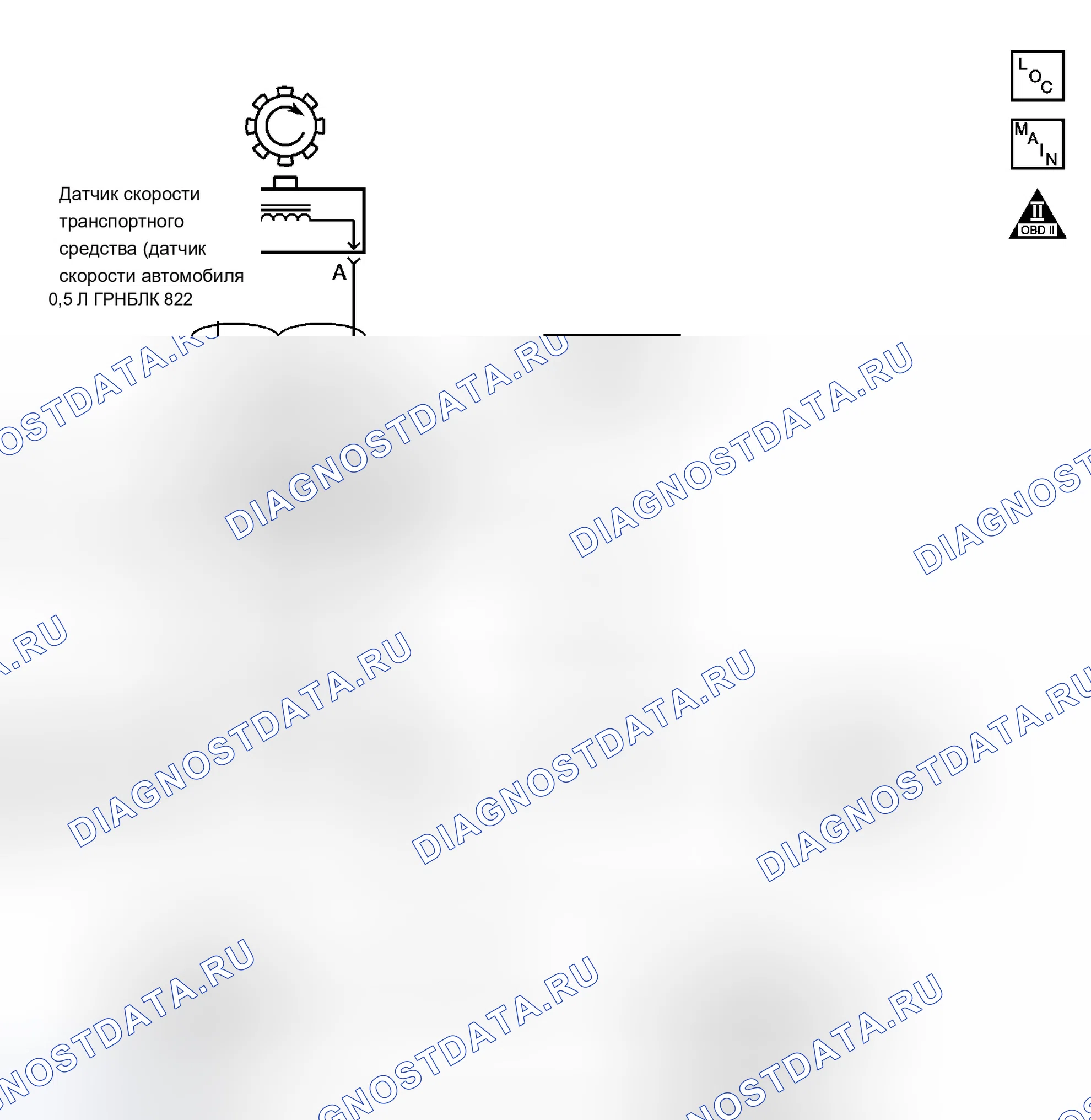 Рис. 226: расшифровка кода ошибки P0500 (6.6л). Chevrolet Silverado 3500 
