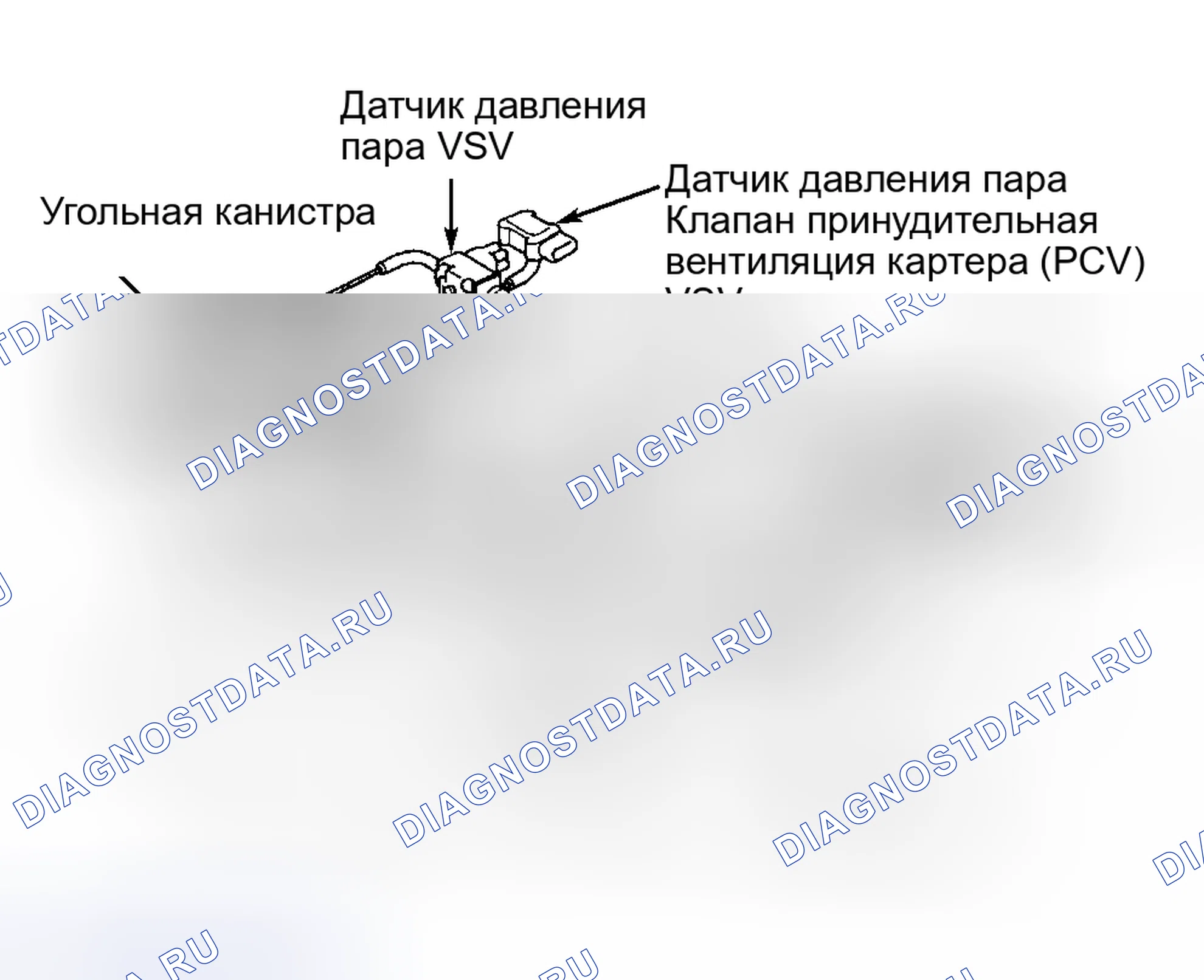 Рис. 9: ИСПЫТАНИЕ СИСТЕМЫ РЕЦИРКУЛЯЦИИ ОТРАБОТАВШИХ ГАЗОВ (рециркуляция отработавших газов). Toyota Paseo L50