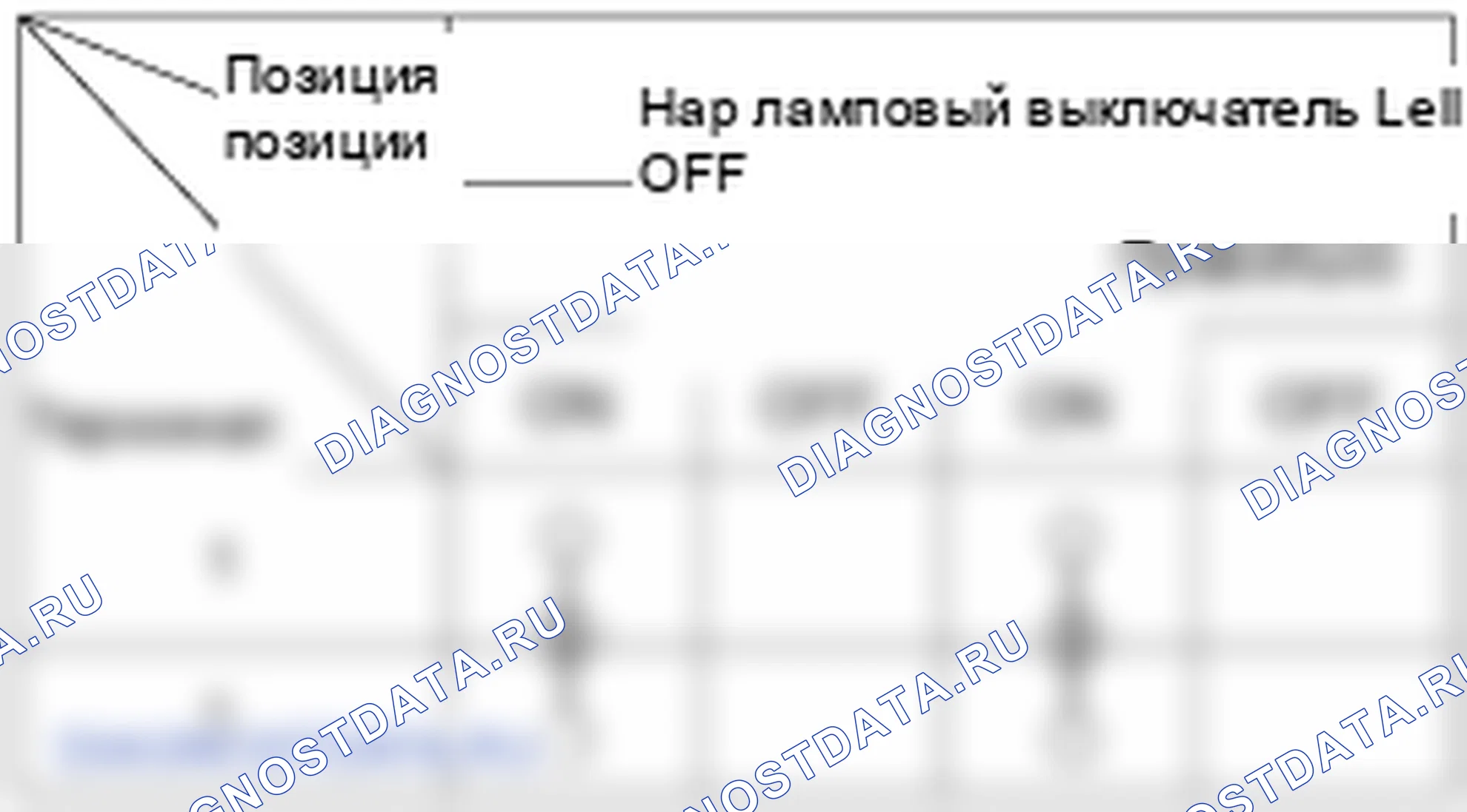 Проверка индикатора потолочной консоли. Hyundai ix35 EL