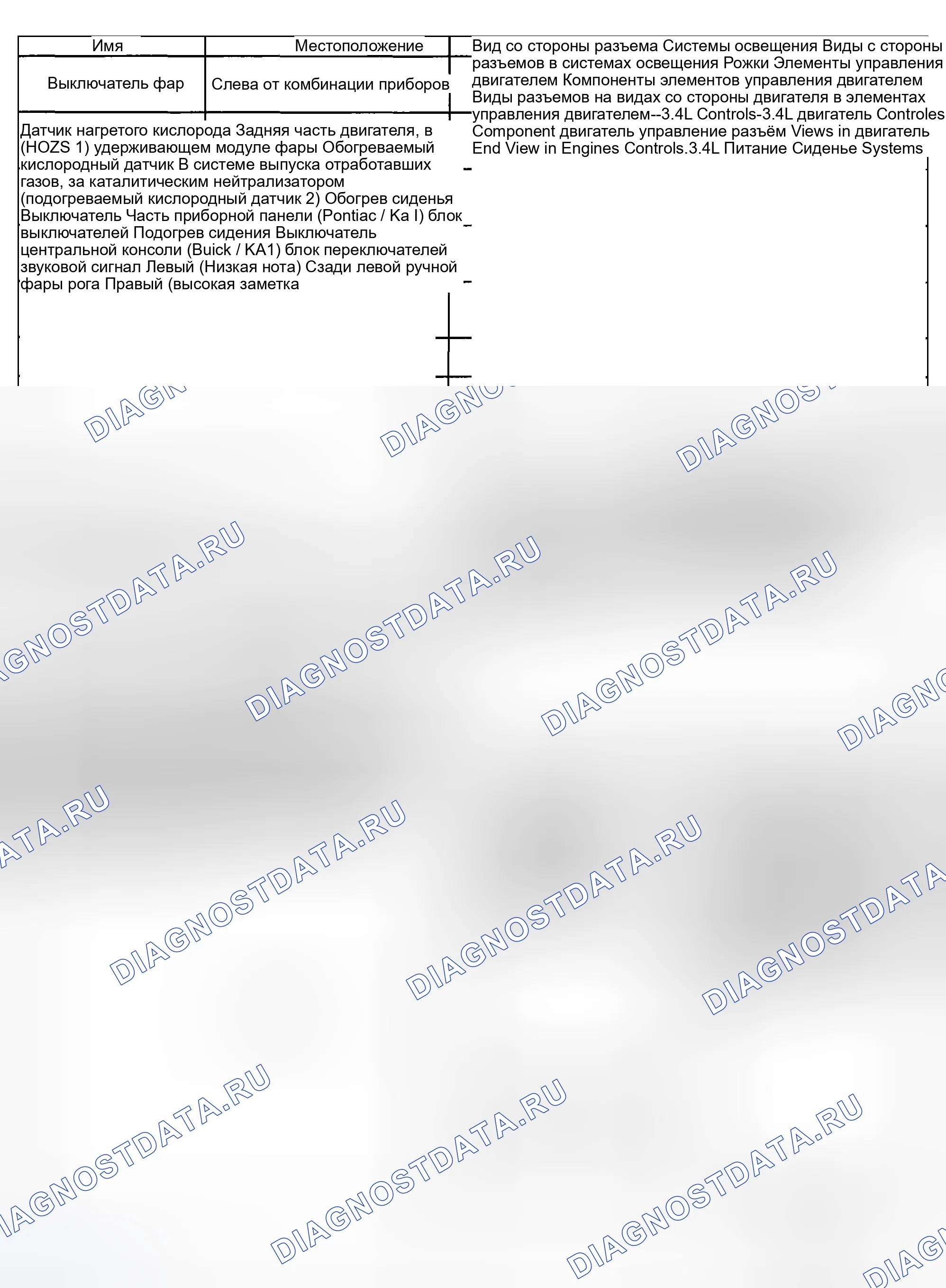 Рис. 127. Hyundai Venue I