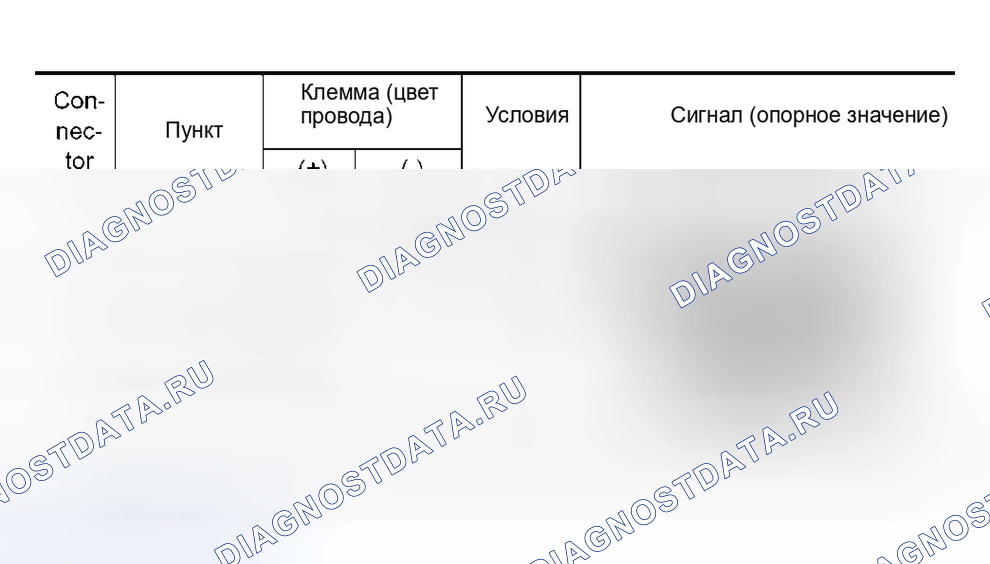 Рис. 451. Nissan Murano Z50