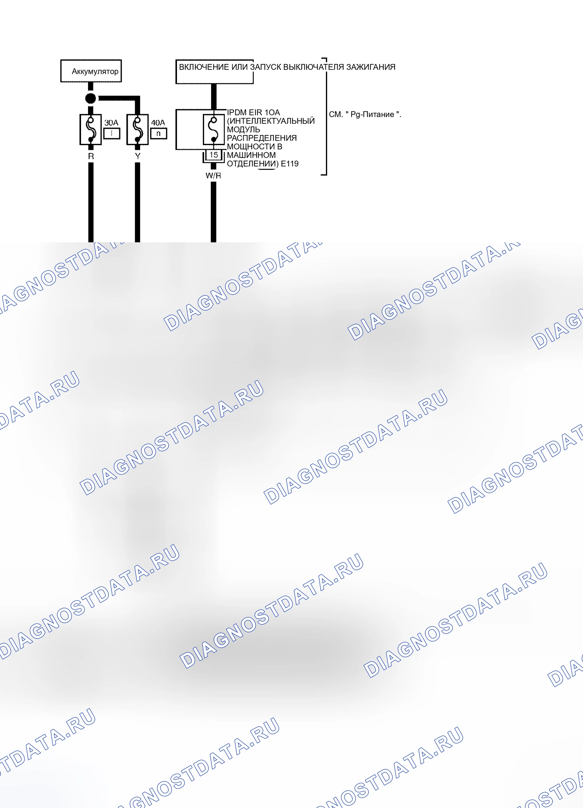 Рис. 36. Honda Odyssey I