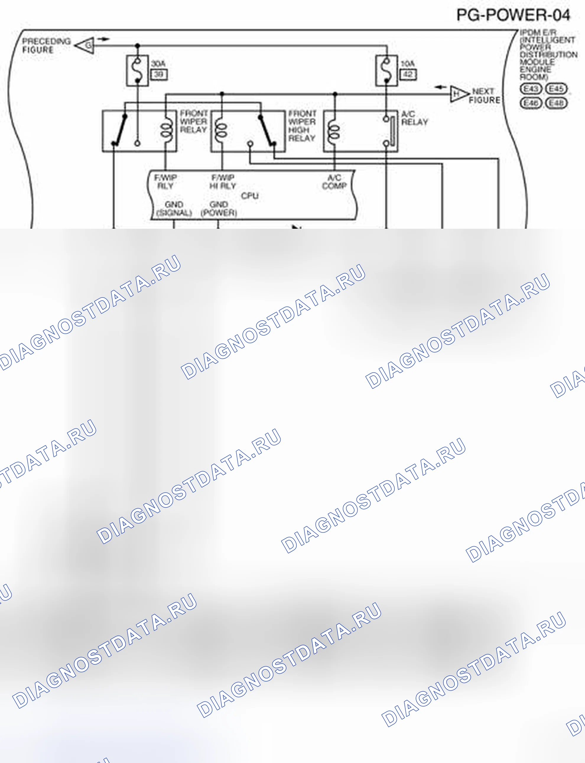 Рис. 19. Honda UR-V I