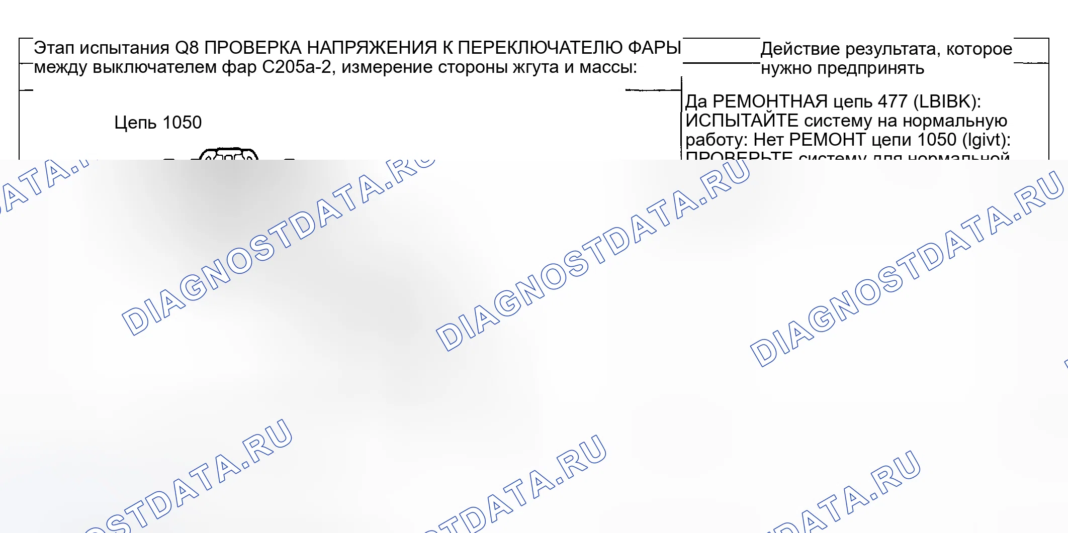 Рис. 129. Hyundai ix20 I рестайлинг