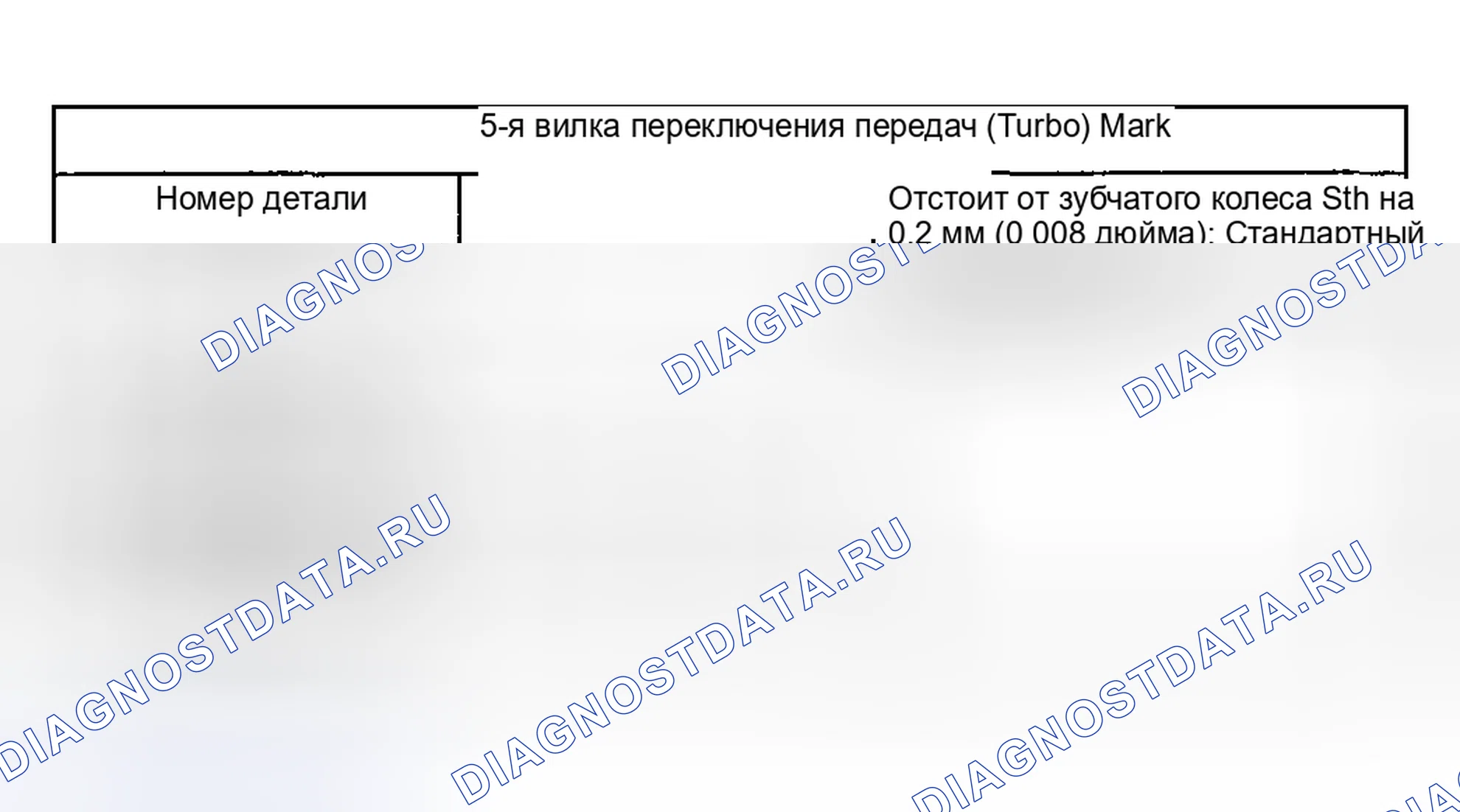 Рис. 127. Subaru Impreza GD/GC/GG рестайлинг