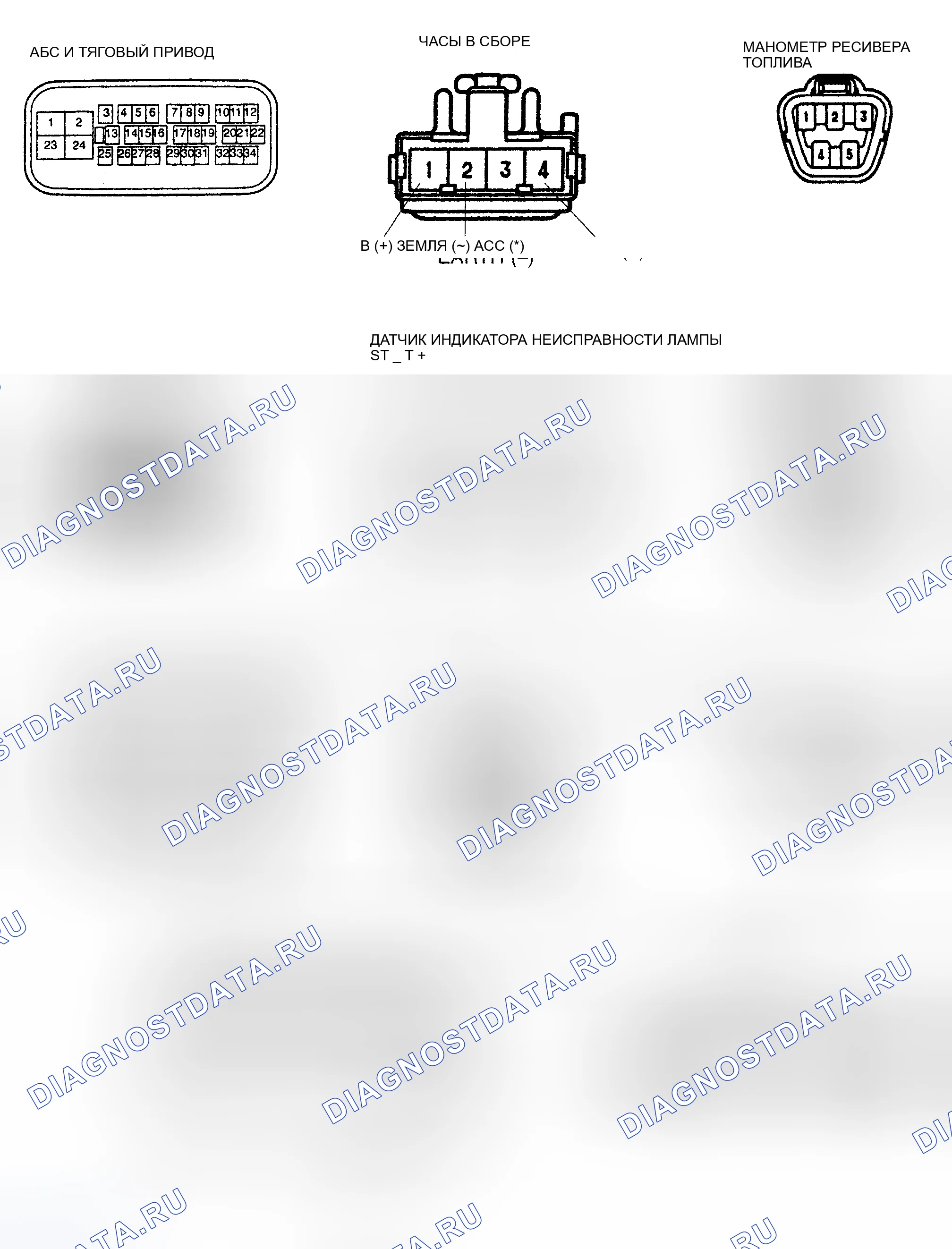 Рис. 2: ИДЕНТИФИКАЦИЯ СОЕДИНИТЕЛЯ. Haval H6 III