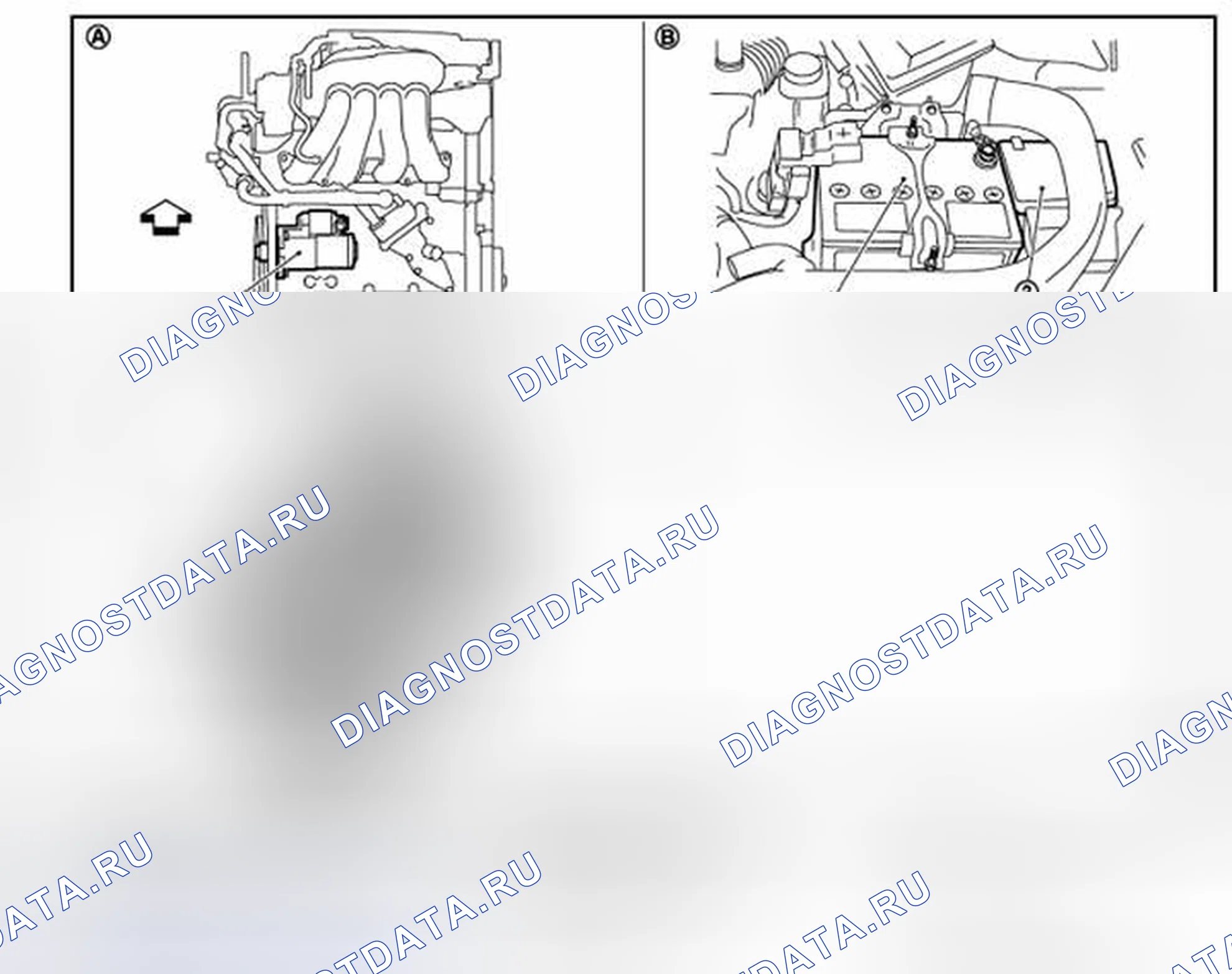 Рис. 2: Расположение компонентов. Nissan Rogue I рестайлинг