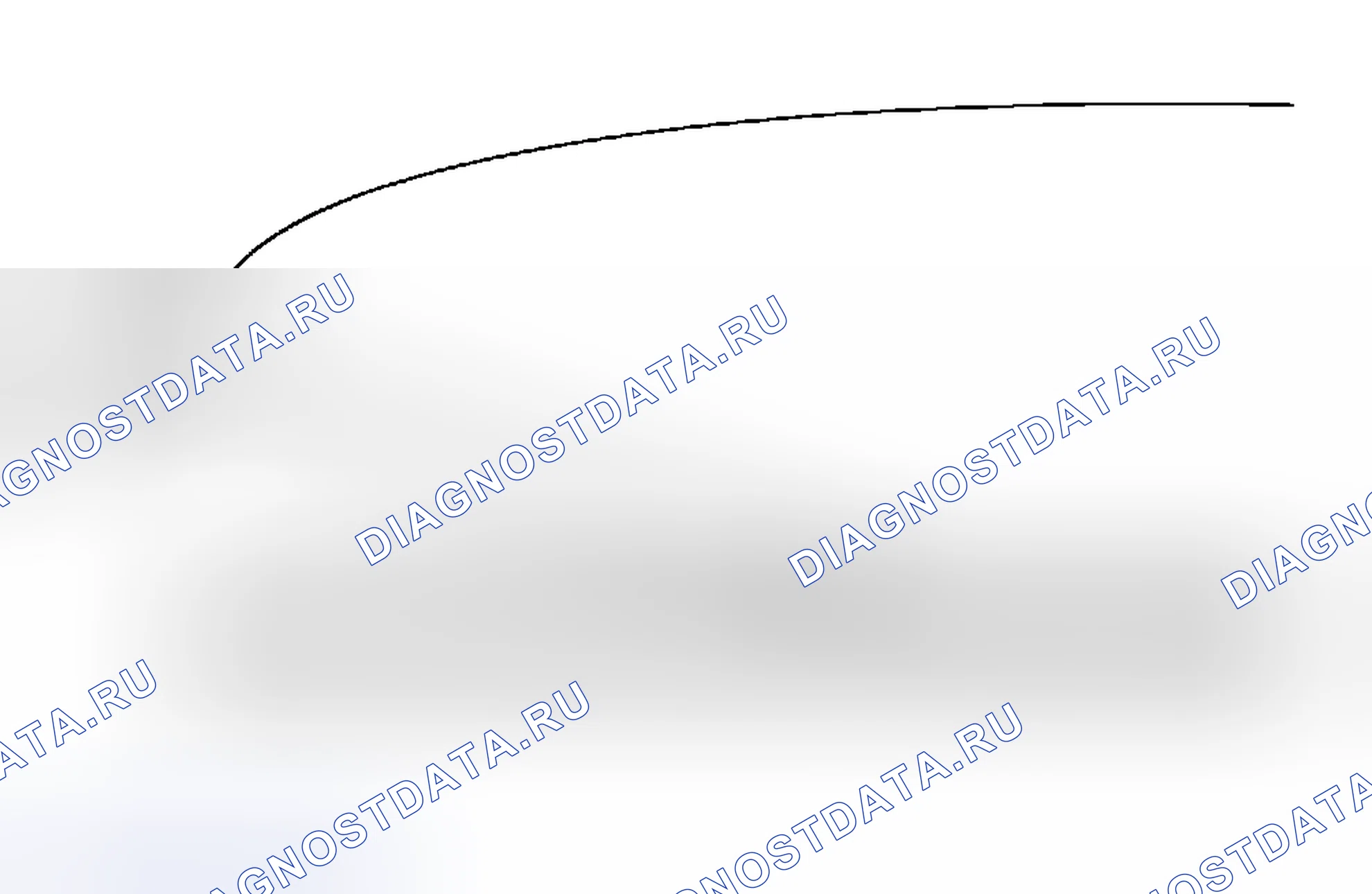 Рис. 20: Проверка системы высот. Mazda 2 I рестайлинг
