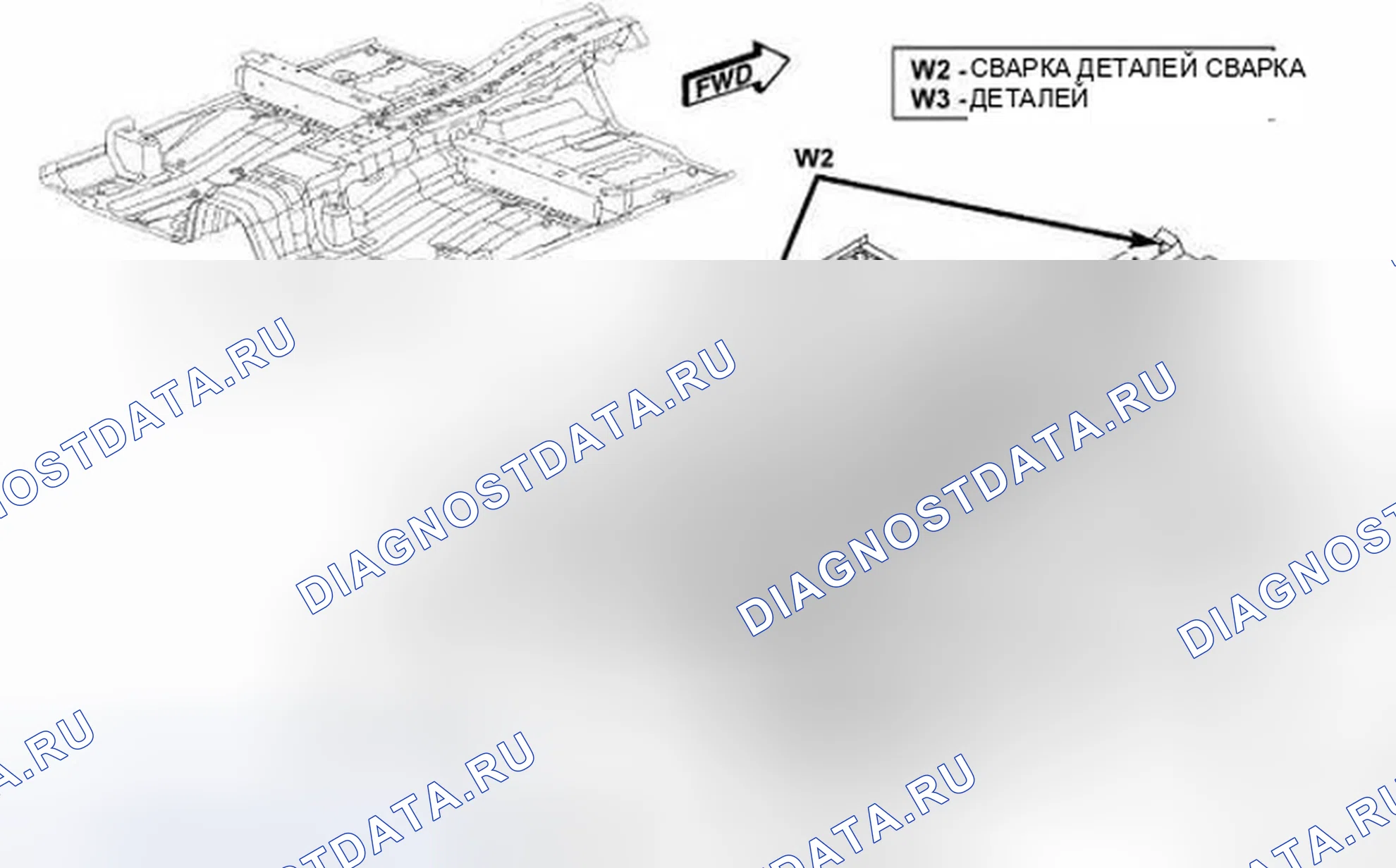 Рис. 137. Jeep Compass I рестайлинг