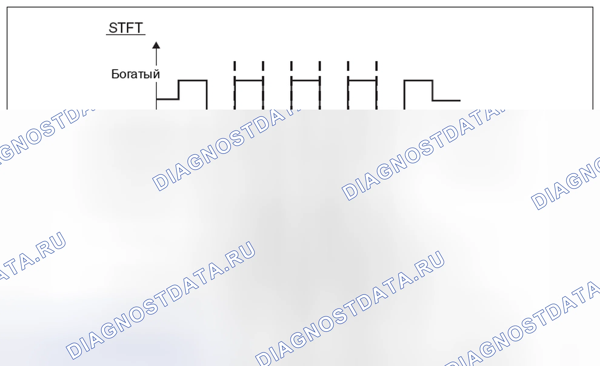 Рис. 44. Subaru Outback BR рестайлинг