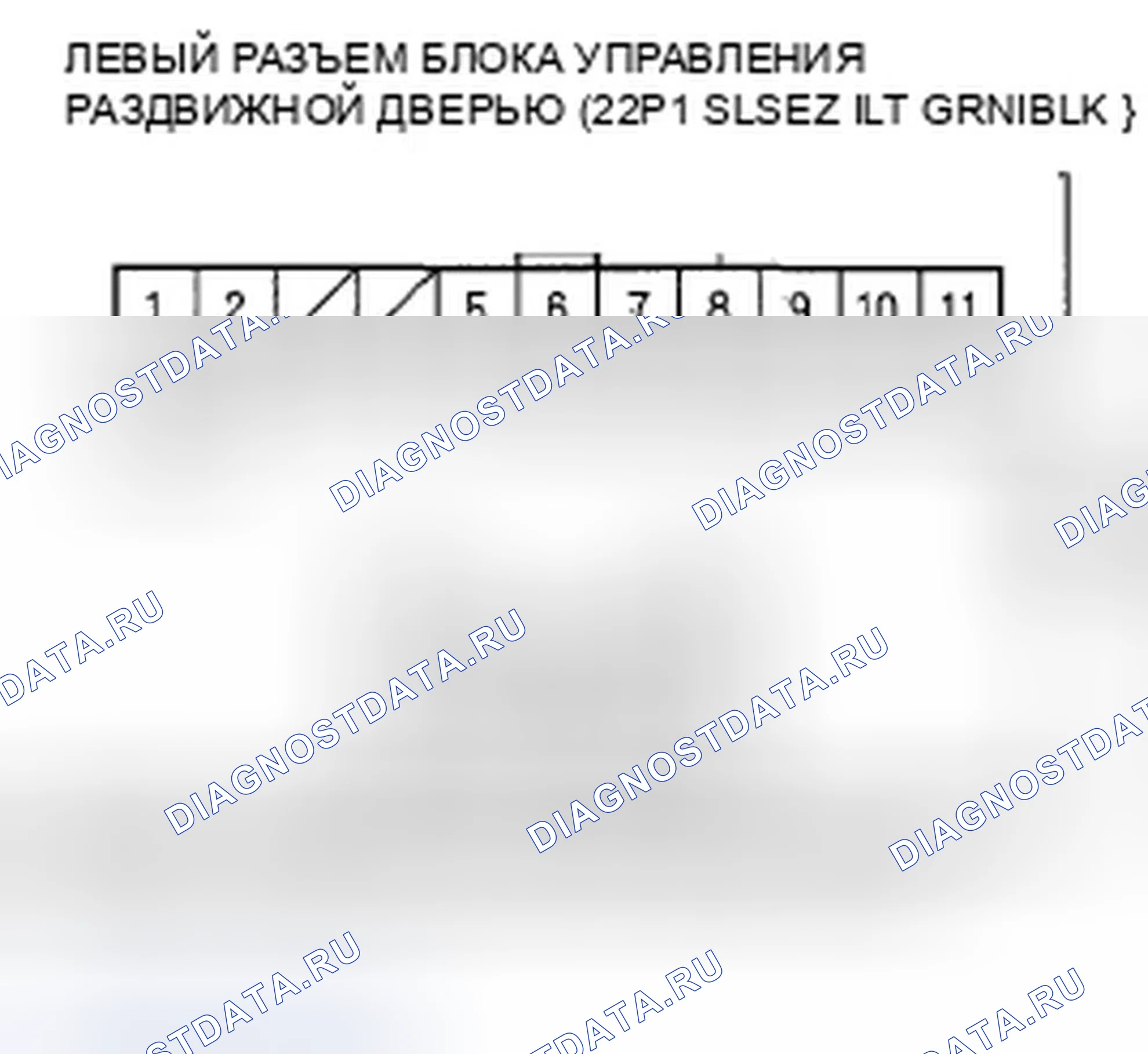 Рис. 218: расшифровка кода ошибки B2032: Сигнал об ошибке левого силового двигателя скольжения (SLSE2). Honda Odyssey IV