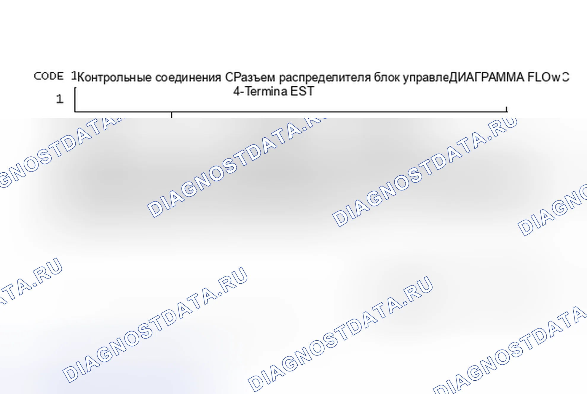 Рис. 149: Код 12. Отсутствие опорных импульсов для блок управления двигателем (EXC. 3.8L VIN «9») Технологическая схема. Buick LeSabre V