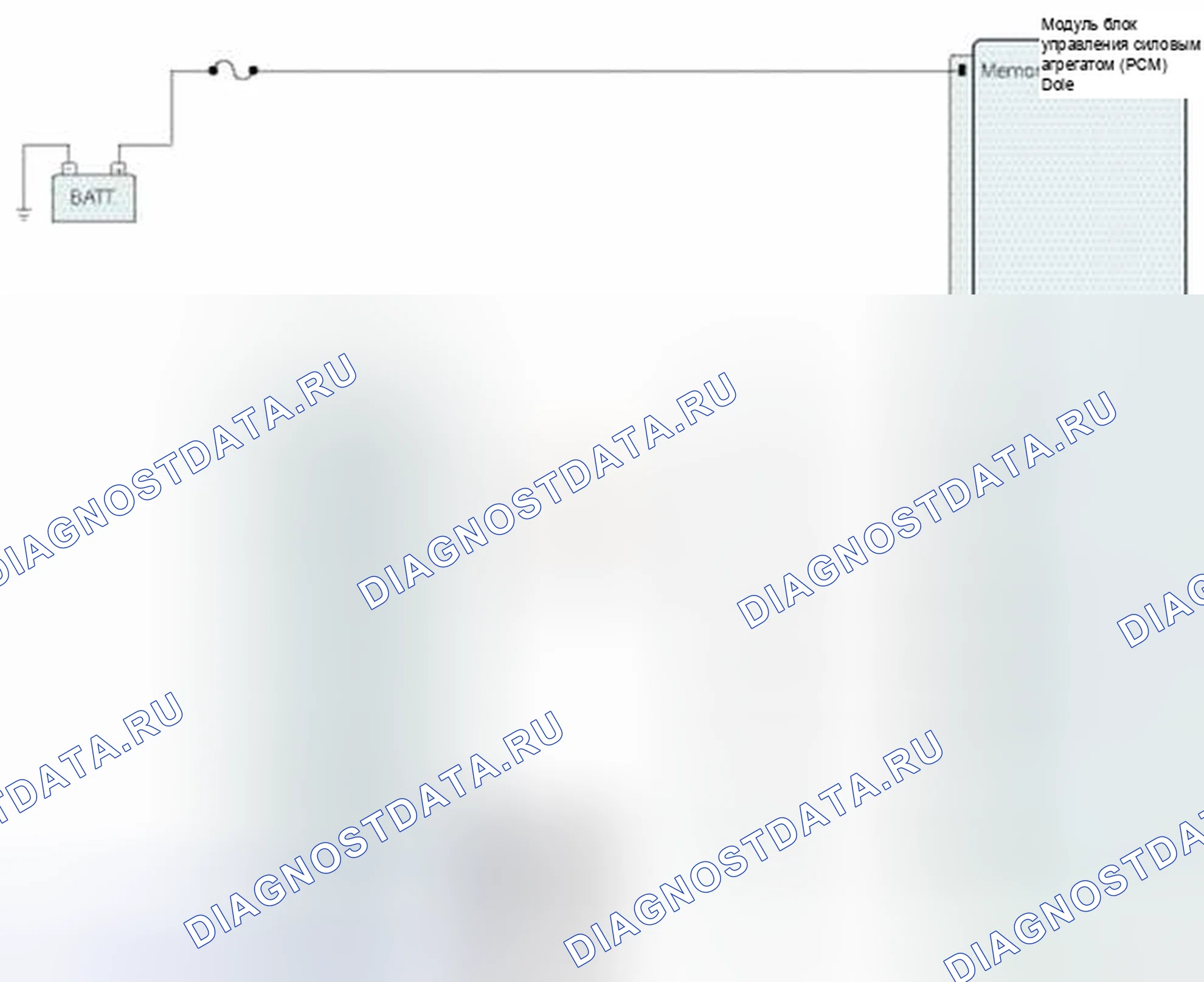 Рис. 395: Проверка компонентов. BMW 6 серия F06/F13/F12