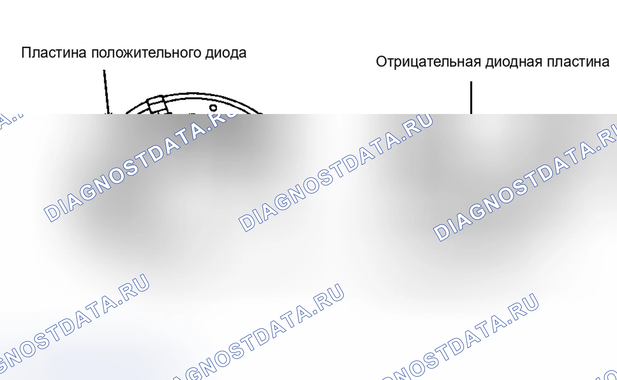 Рис. 8. Infiniti Q45 II