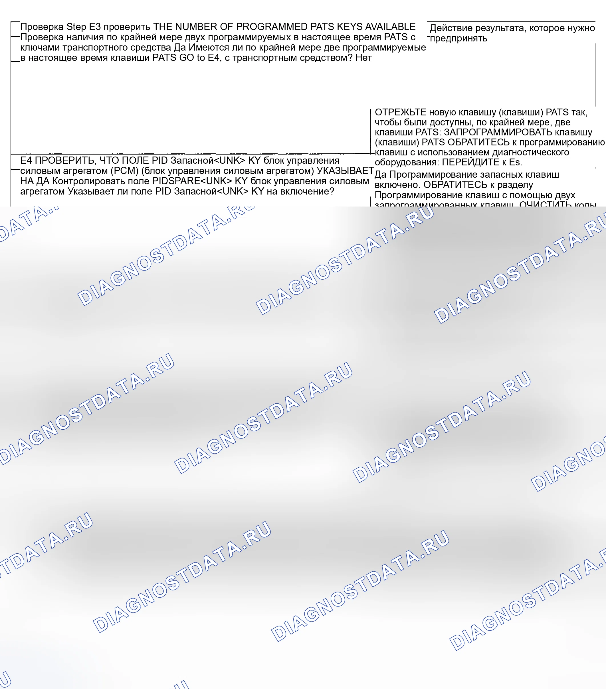 Рис. 14. Mercury Mountaineer II