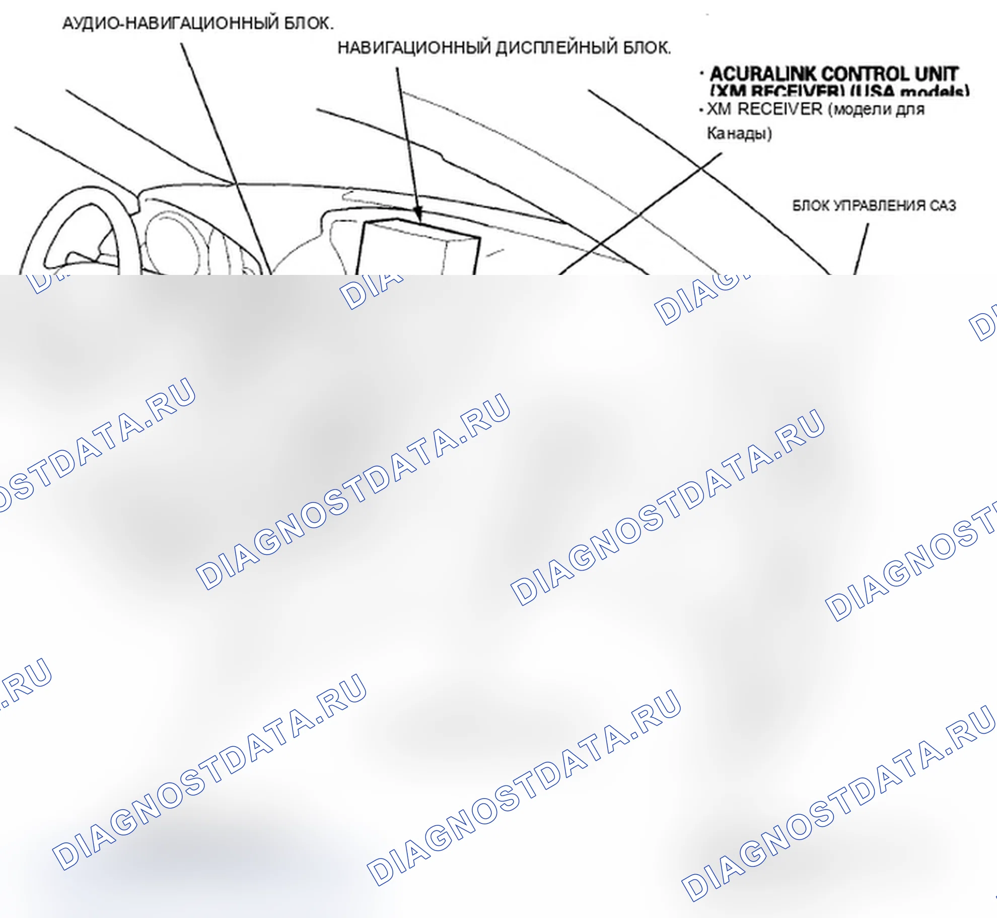Рис. 106: С навигацией. Acura TL IV рестайлинг