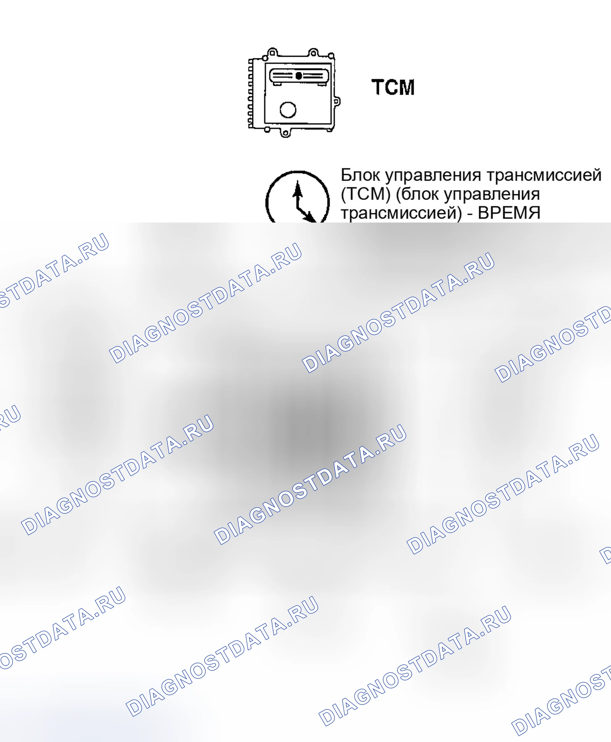 Рис. 19: ИНДЕКСЫ ОБЪЕМА СЦЕПЛЕНИЯ (CVI). Dodge Durango II