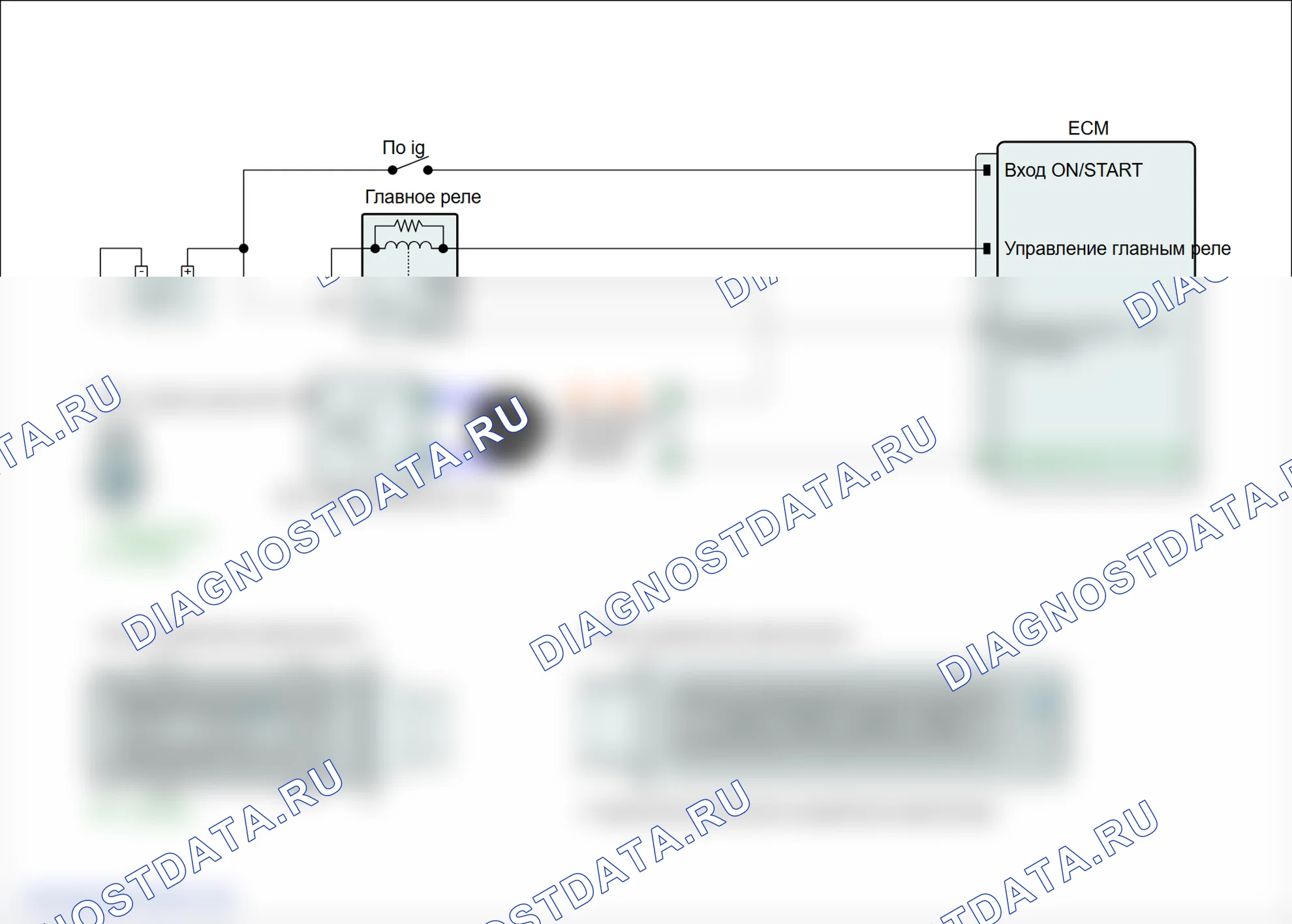 P0075: Цепь соленоида управления впускным клапаном (блок 1). Hyundai Genesis BH