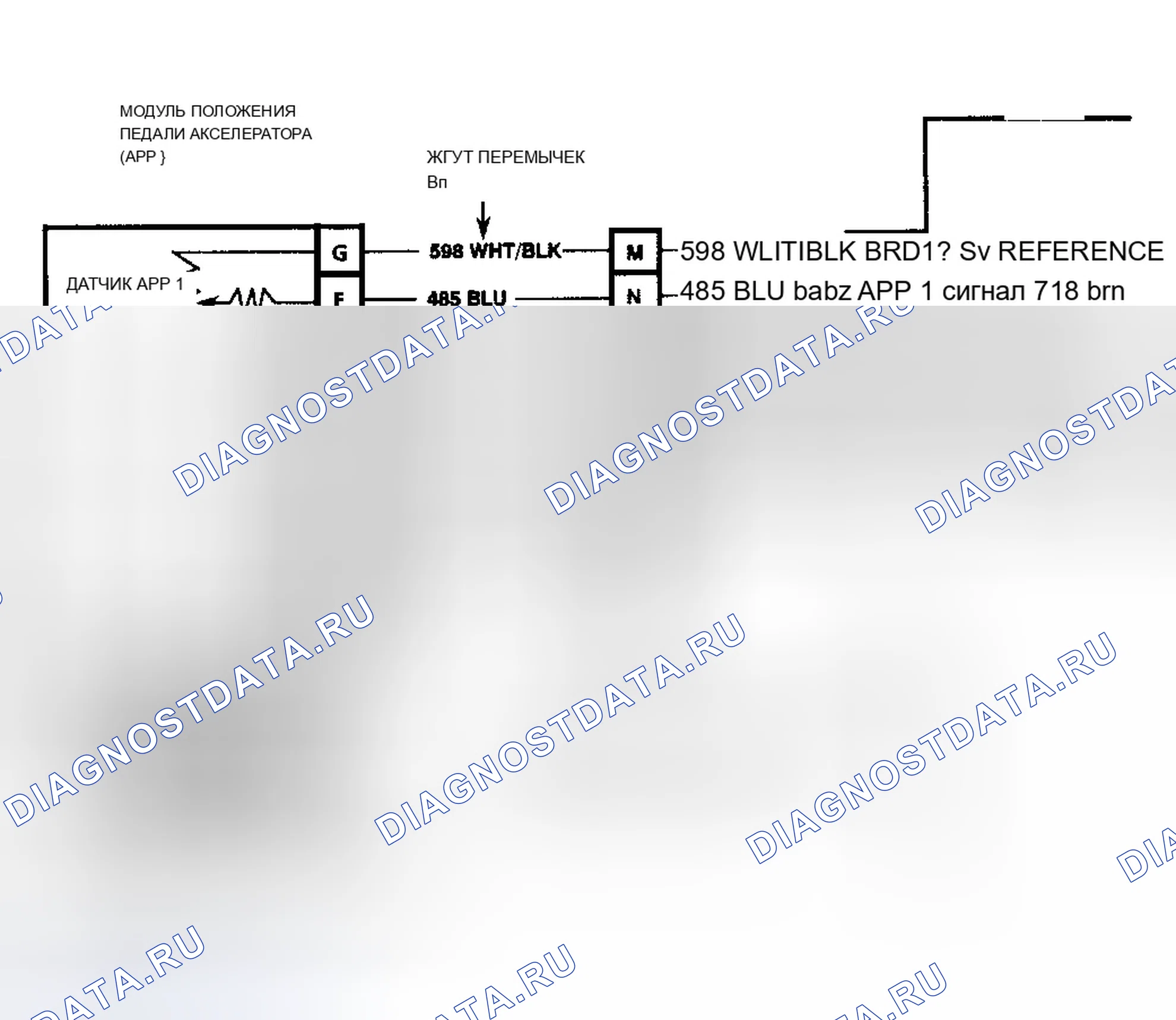 Рис. 672: Схема расшифровка кода ошибки P0121. Chevrolet Chevy Van G3500 