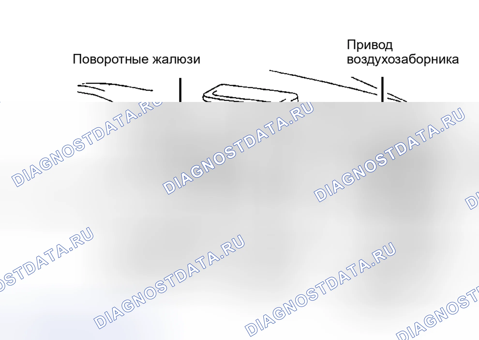 Рис. 2. Honda Civic IX