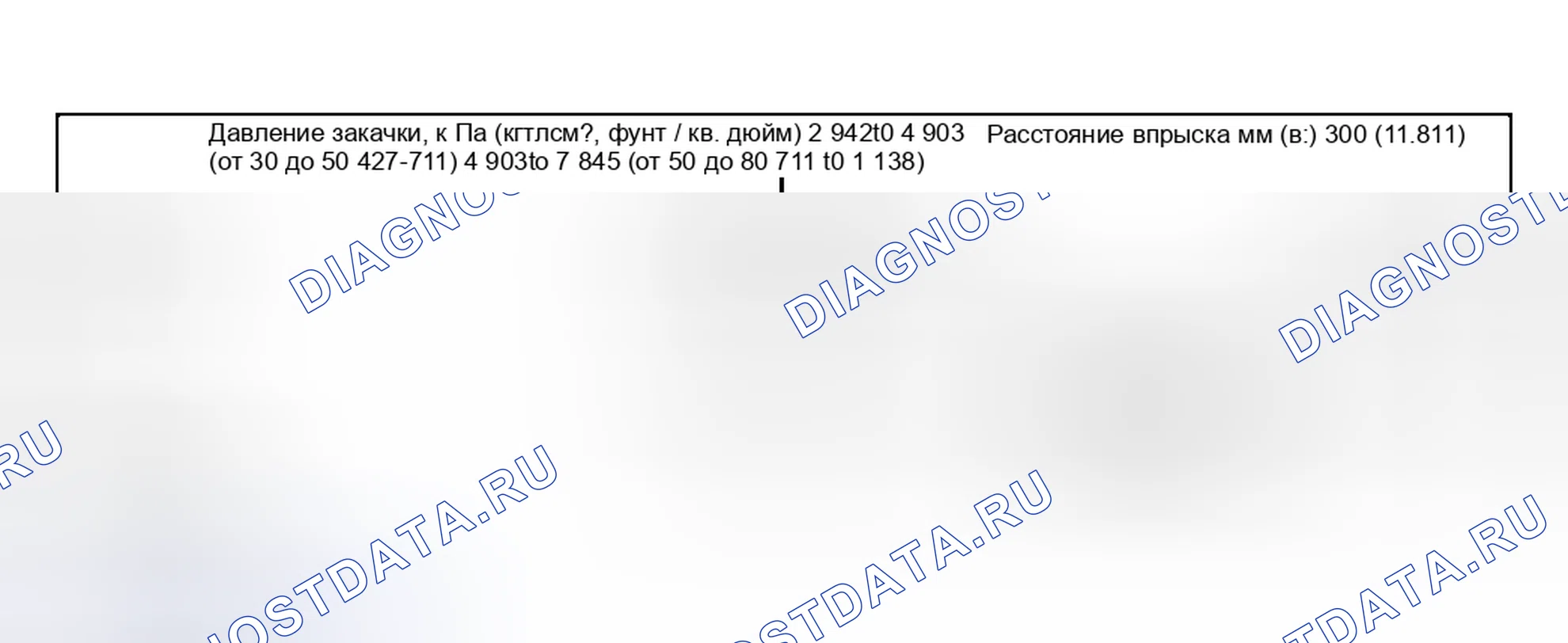 Рис. 5. Scion xA I