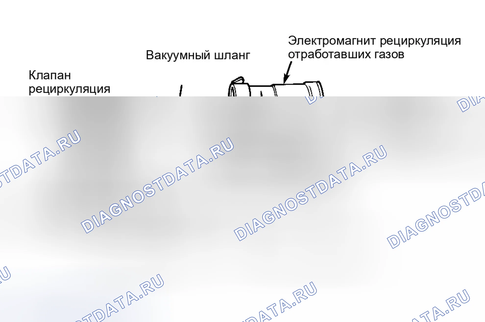 Рис. 29. Chrysler Town & Country IV