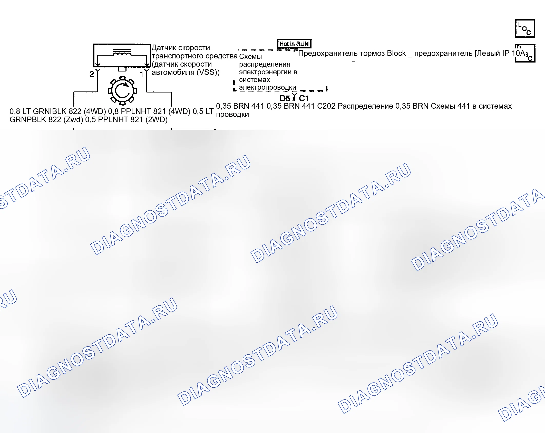 Рис. 265: Схемы ручной коробки передач. GMC Sierra 1500 HD 
