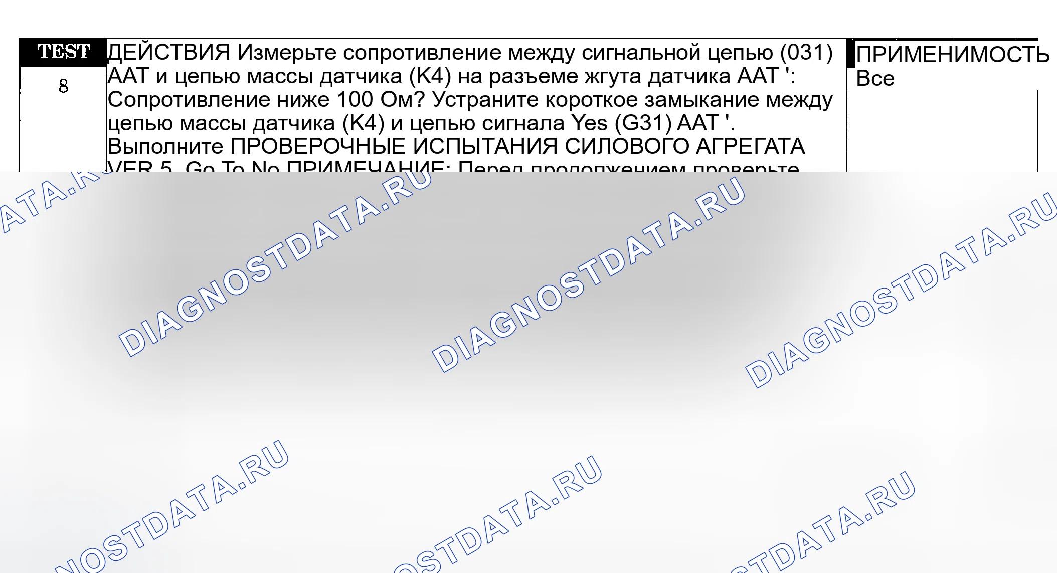 Рис. 33. Jeep Liberty I