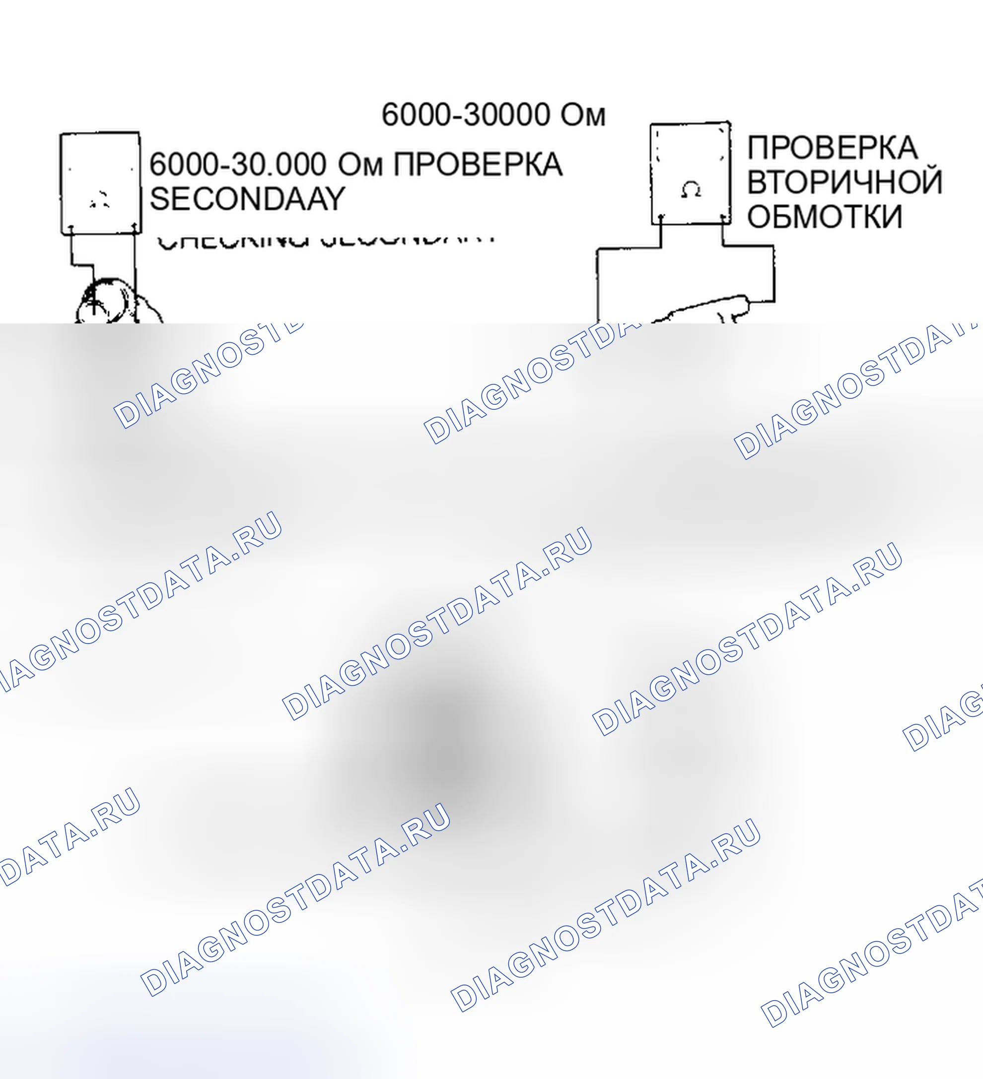 Рис. 4: Проверка катушки (B2200, B2600i, MPV и 929; Другие, кроме Mx-3 1.8L похожи). Mazda Demio IDJ