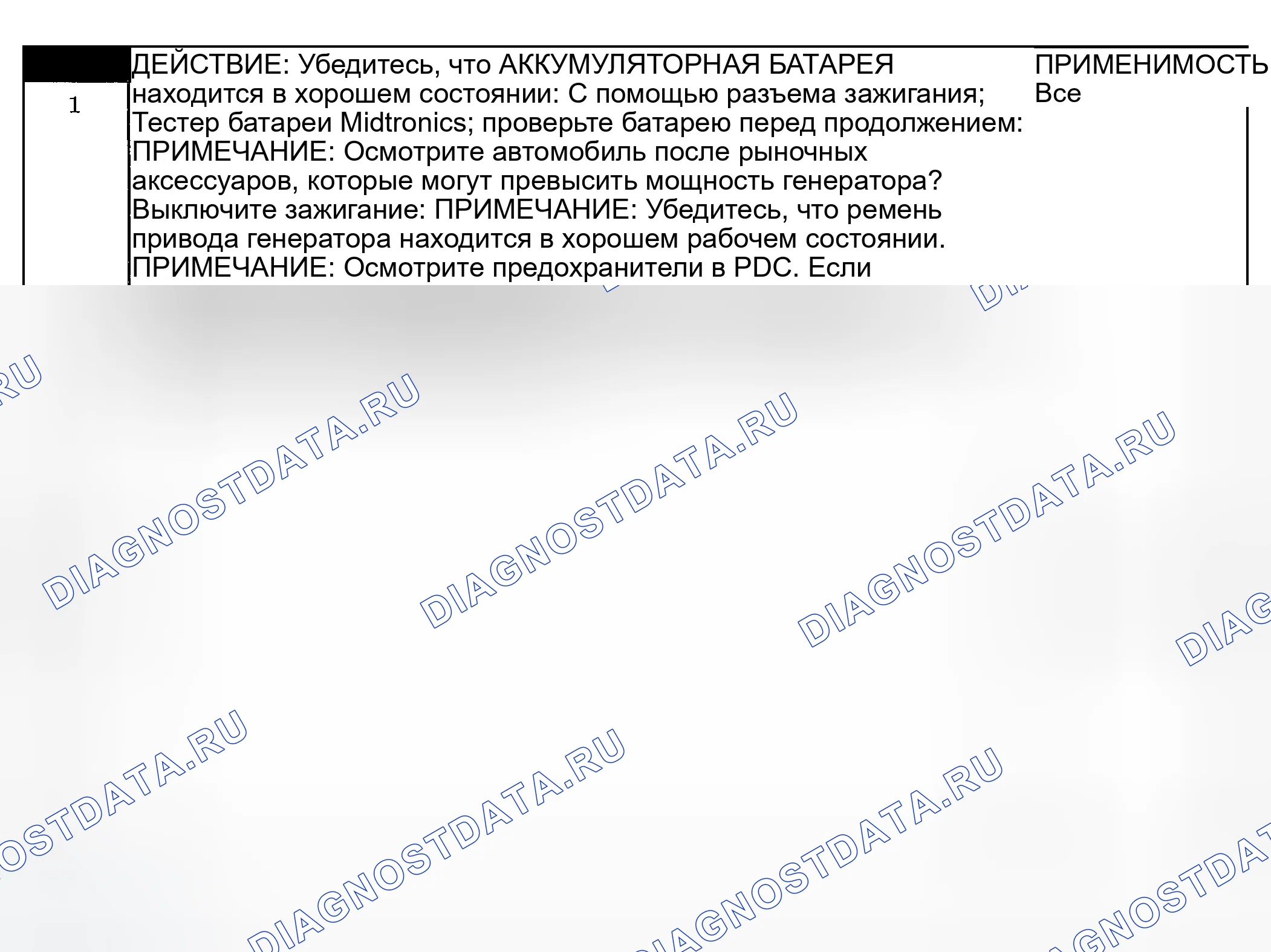 Рис. 177: ТЕСТИРОВАНИЕ. Jeep Liberty I
