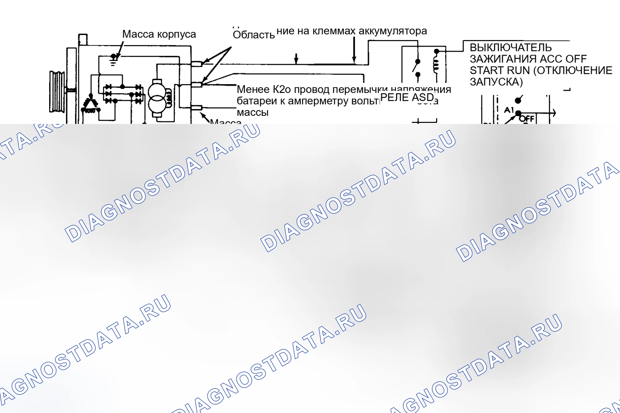 Рис. 5. Dodge Dakota WS 