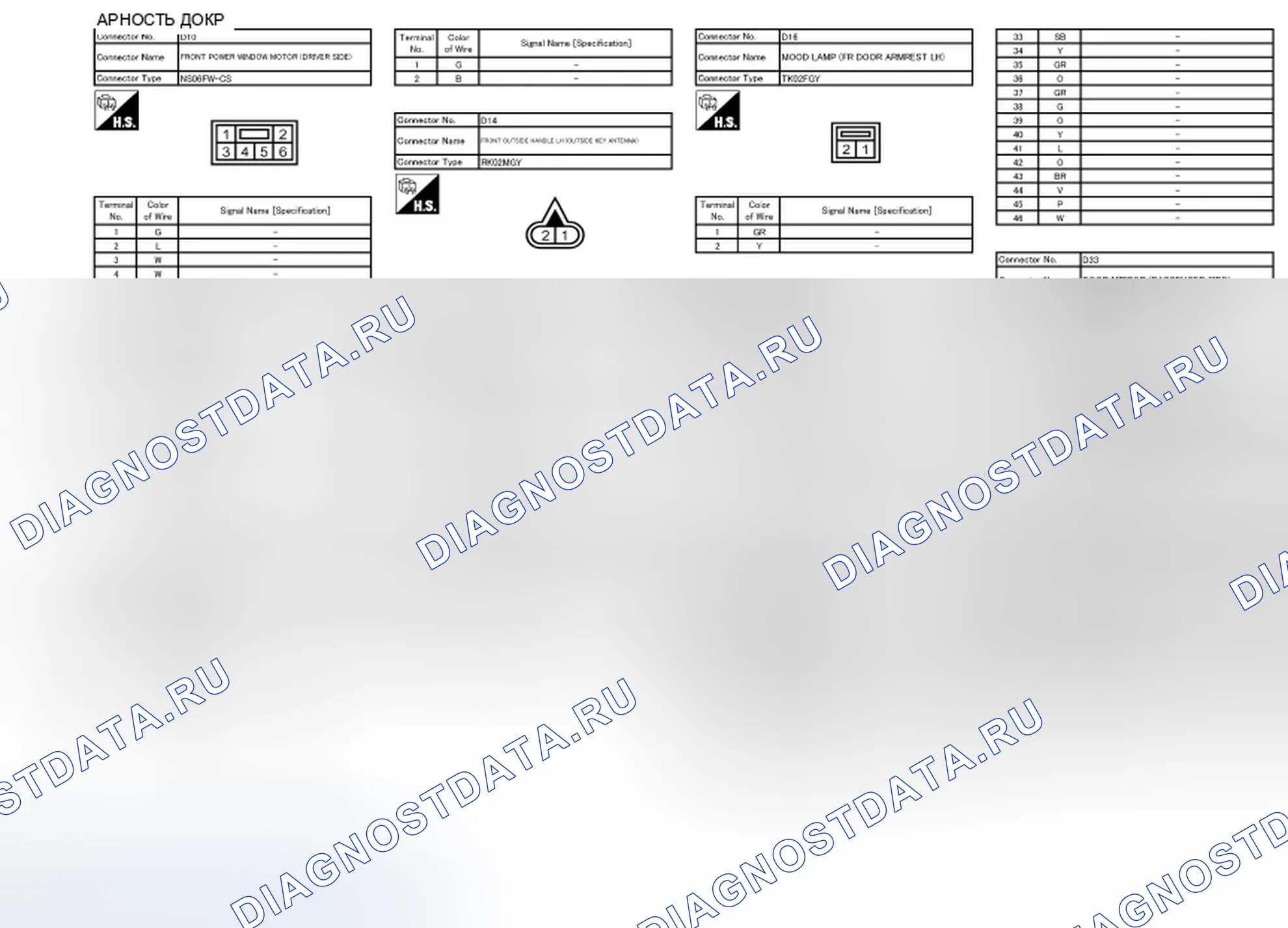 Рис. 82. Infiniti FX35 II рестайлинг