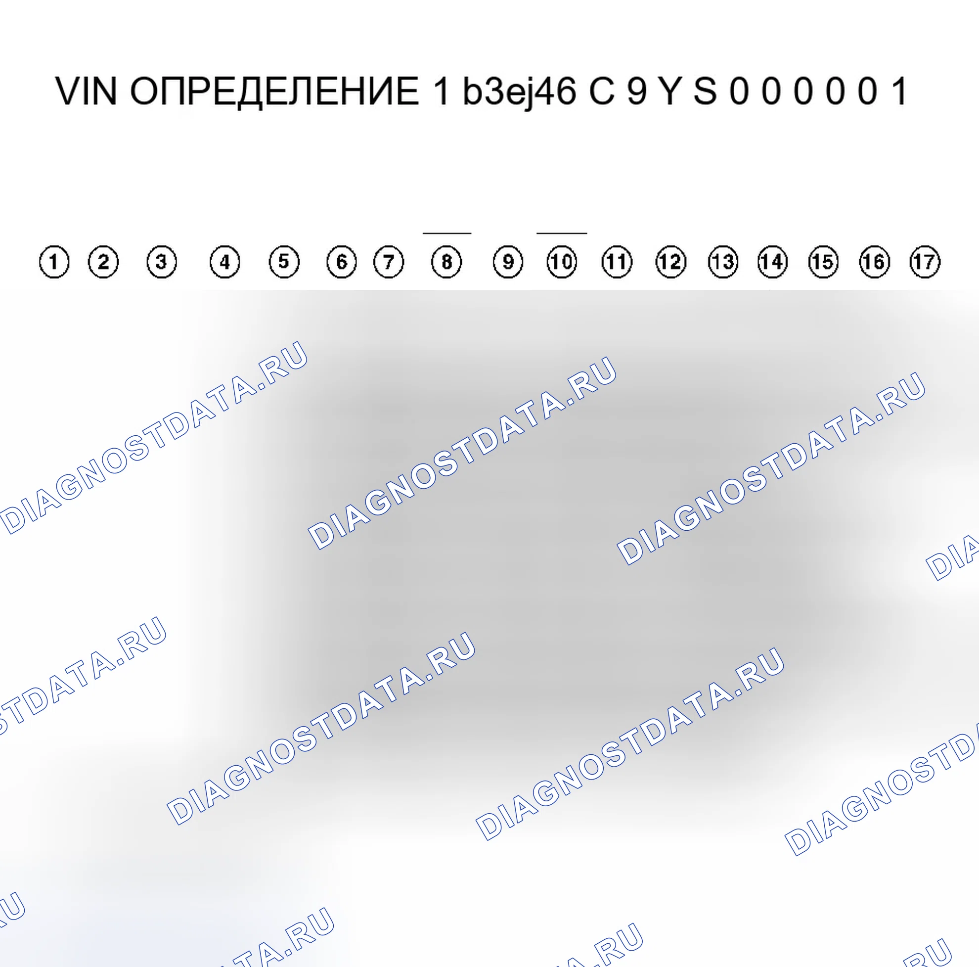 Рис. 1: Определение VIN. Chrysler Concorde II