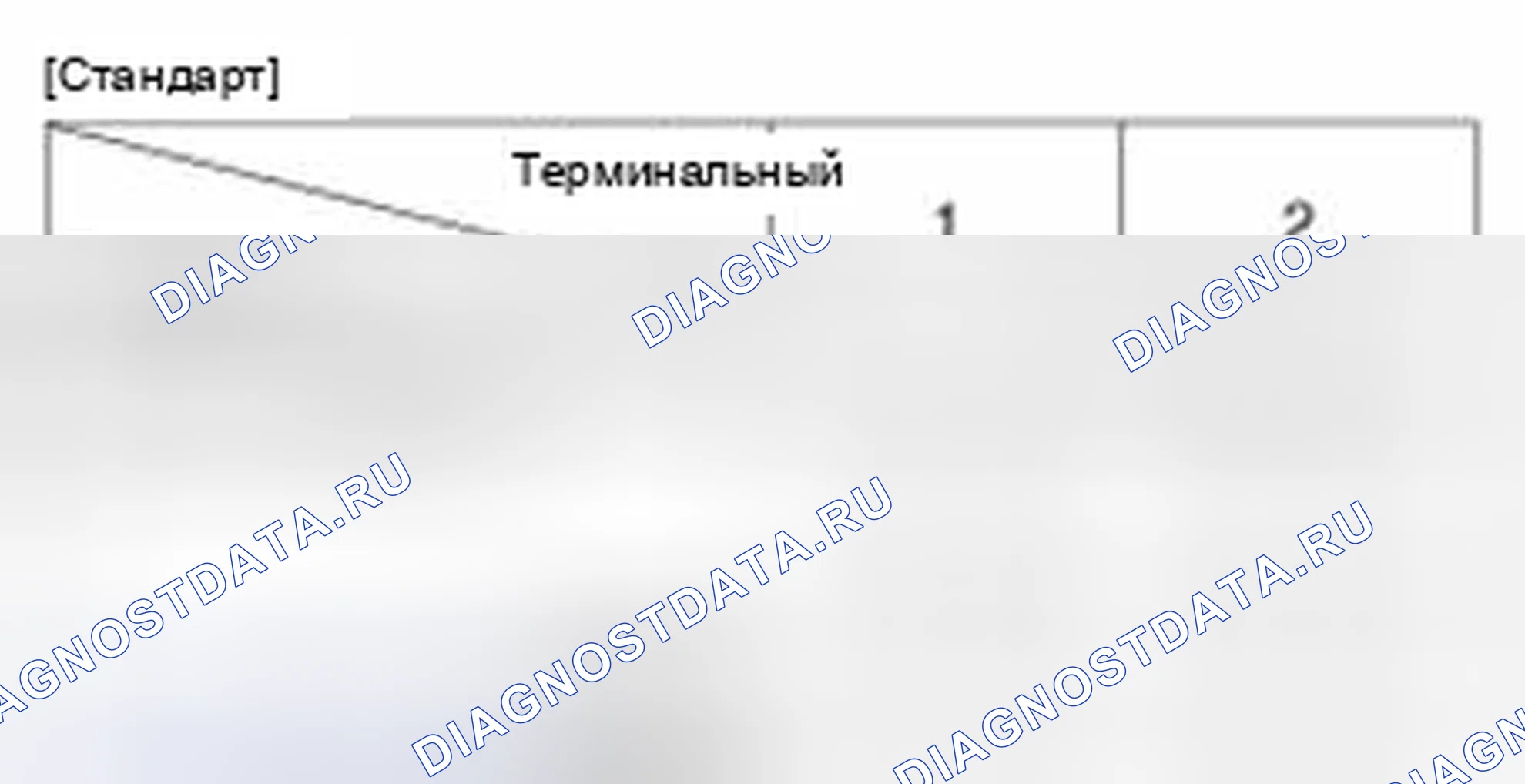 Рис. 3. Geely SC7 I