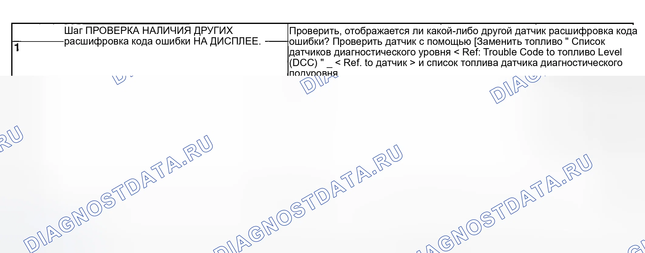 Рис. 992: ДИАГНОСТИЧЕСКАЯ ПРОЦЕДУРА. Subaru Legacy BL/BP