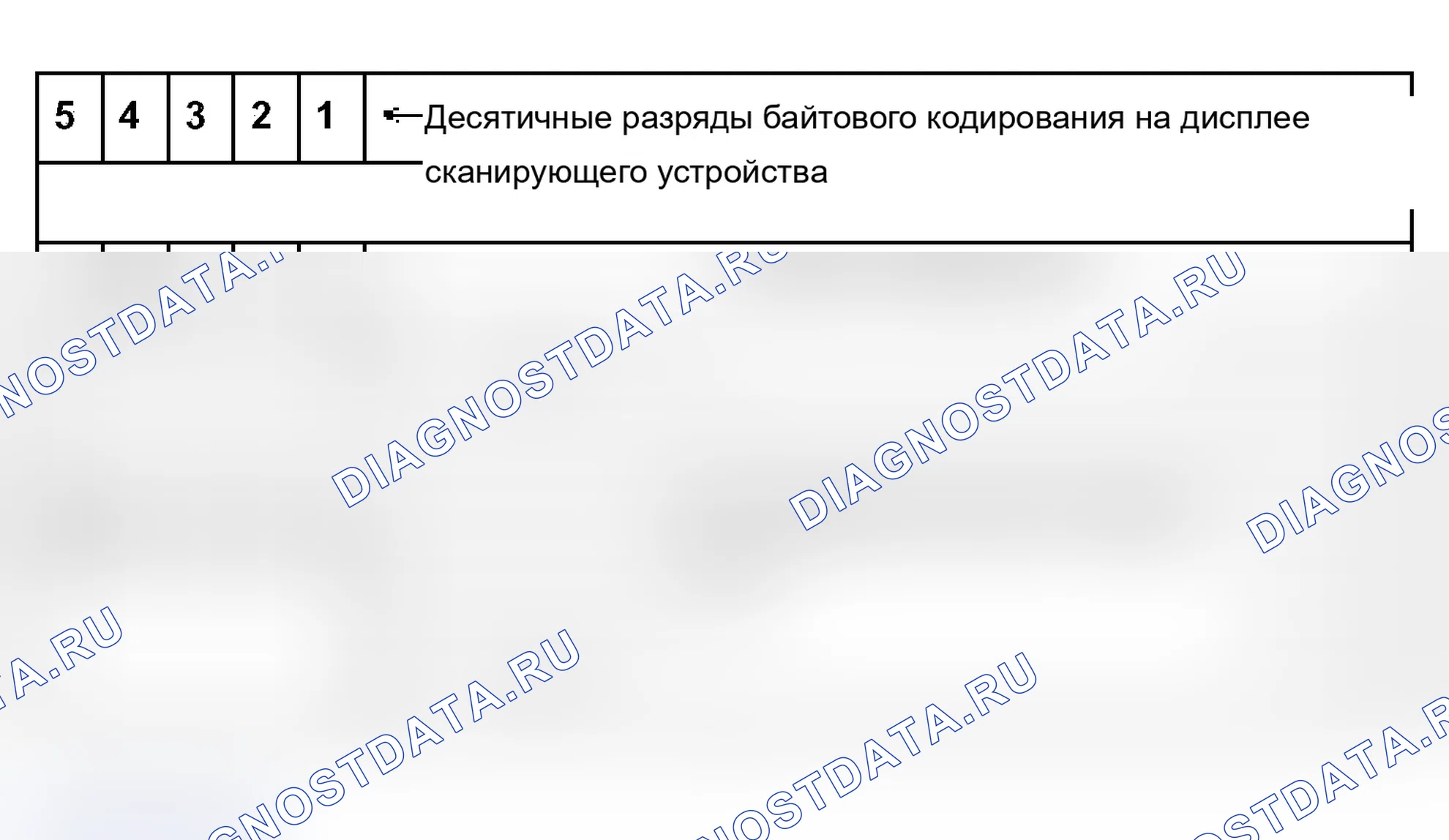 Рис. 43. Audi A6 C5 рестайлинг