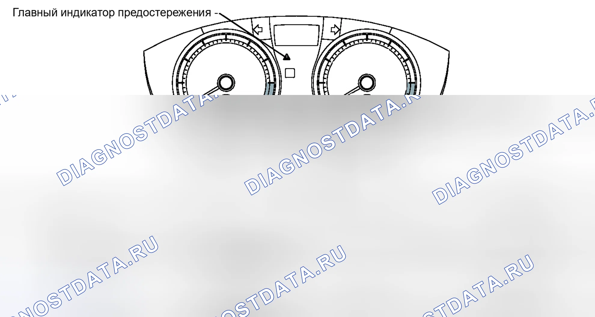 Рис. 51: ИНИЦИАЛИЗАЦИЯ. Haval H4 I