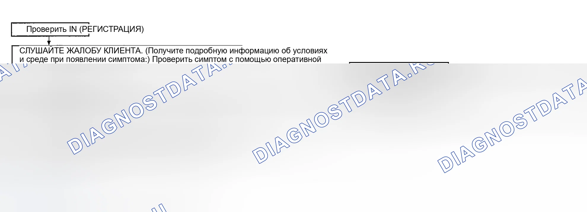 Рис. 56: ПОРЯДОК ВЫПОЛНЕНИЯ РАБОТ. Nissan 350Z I