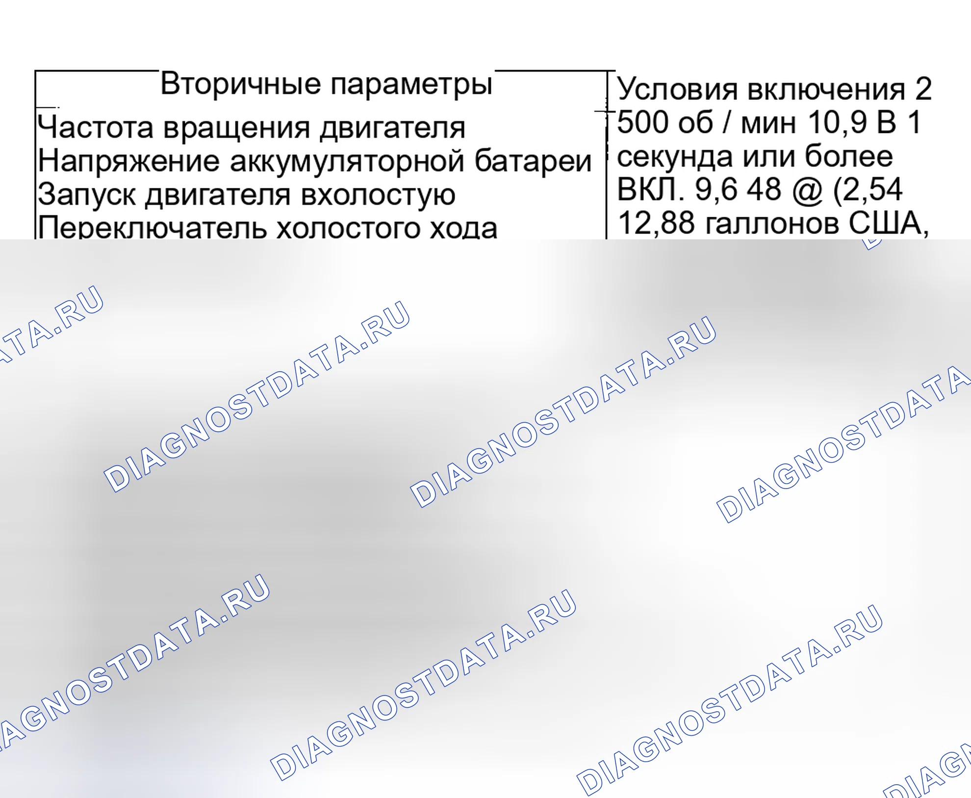 Рис. 556: УСЛОВИЕ ВКЛЮЧЕНИЯ. Hyundai Creta II