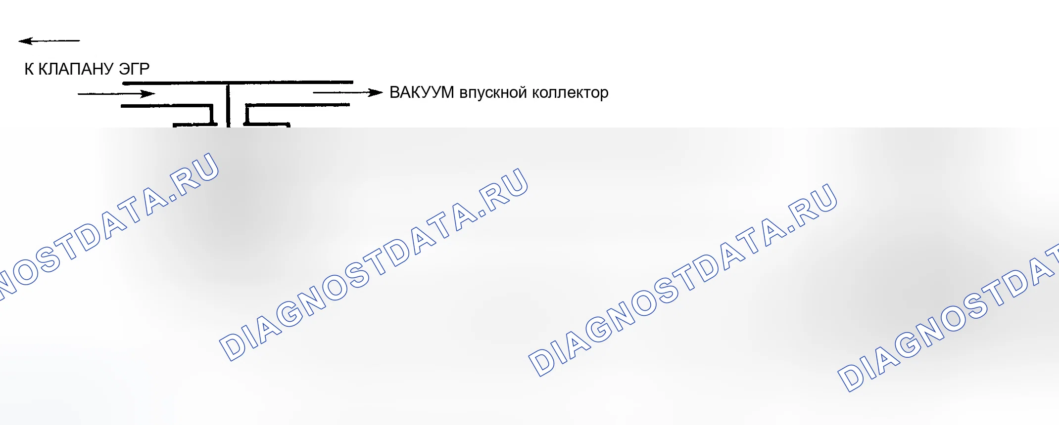 Рис. 223: Диагностические средства. GMC Cab & Chassis C3500 