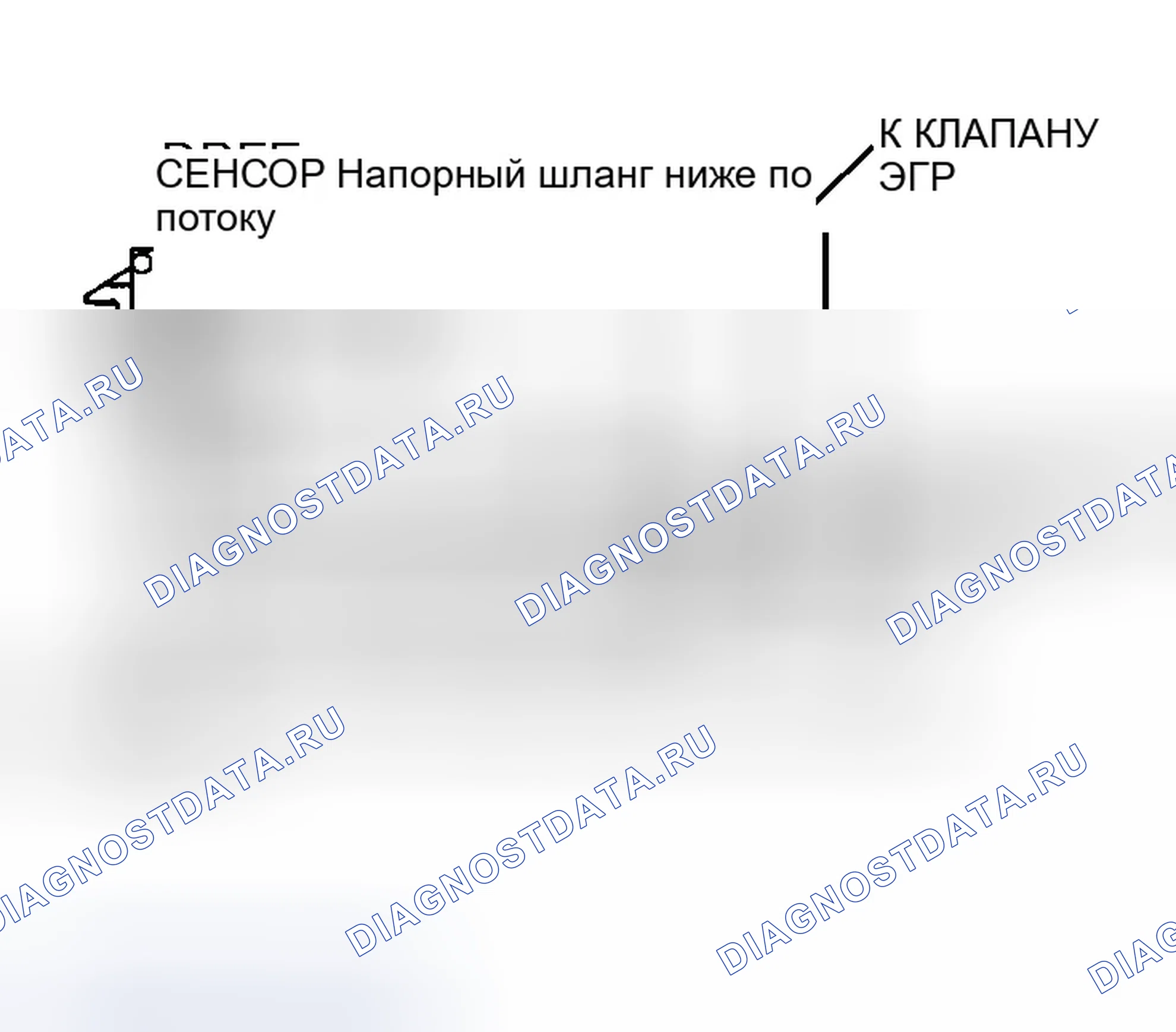 Рис. 128. Ford Club Wagon E150 