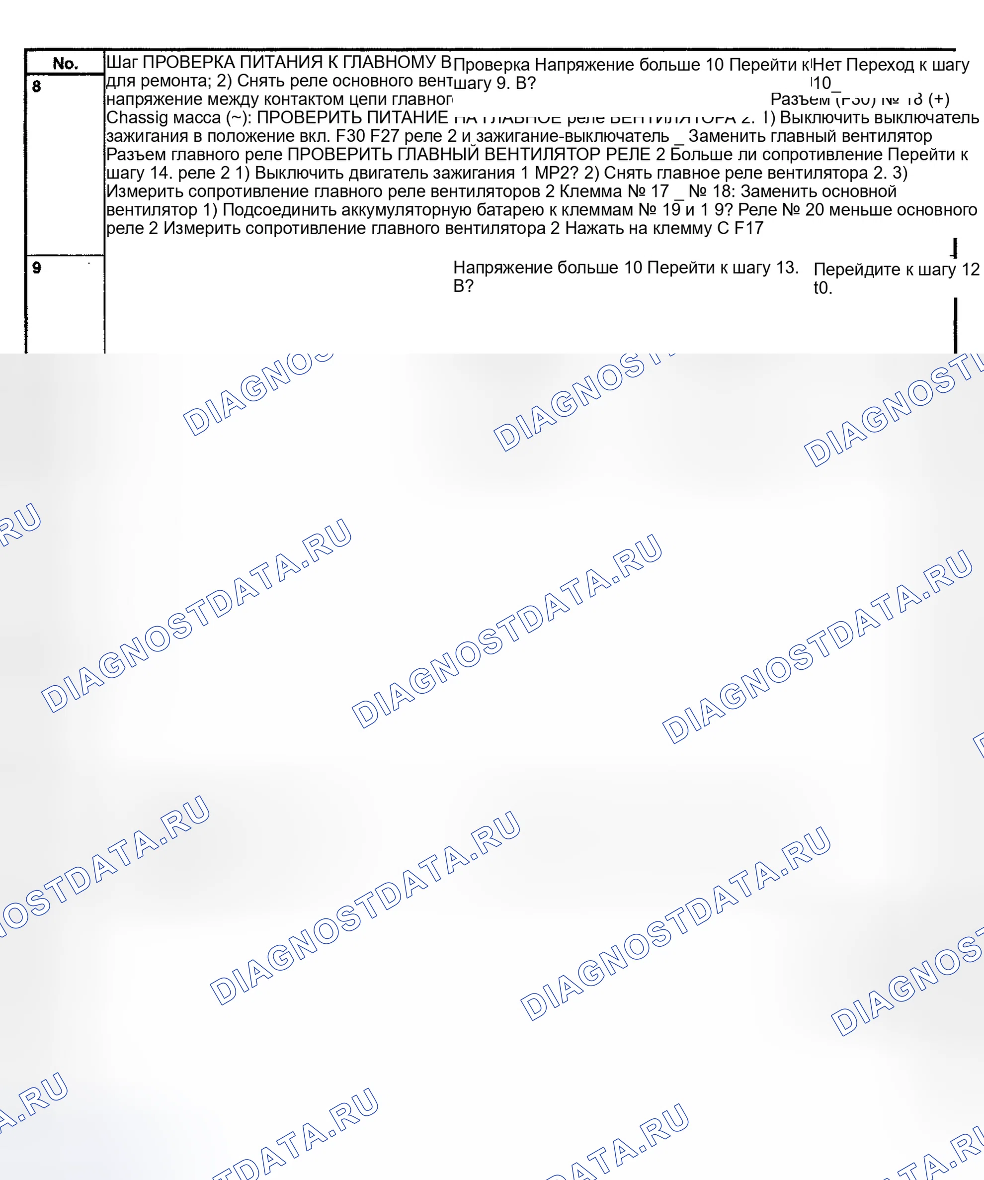 Рис. 17. Subaru Legacy BE/BH/BT