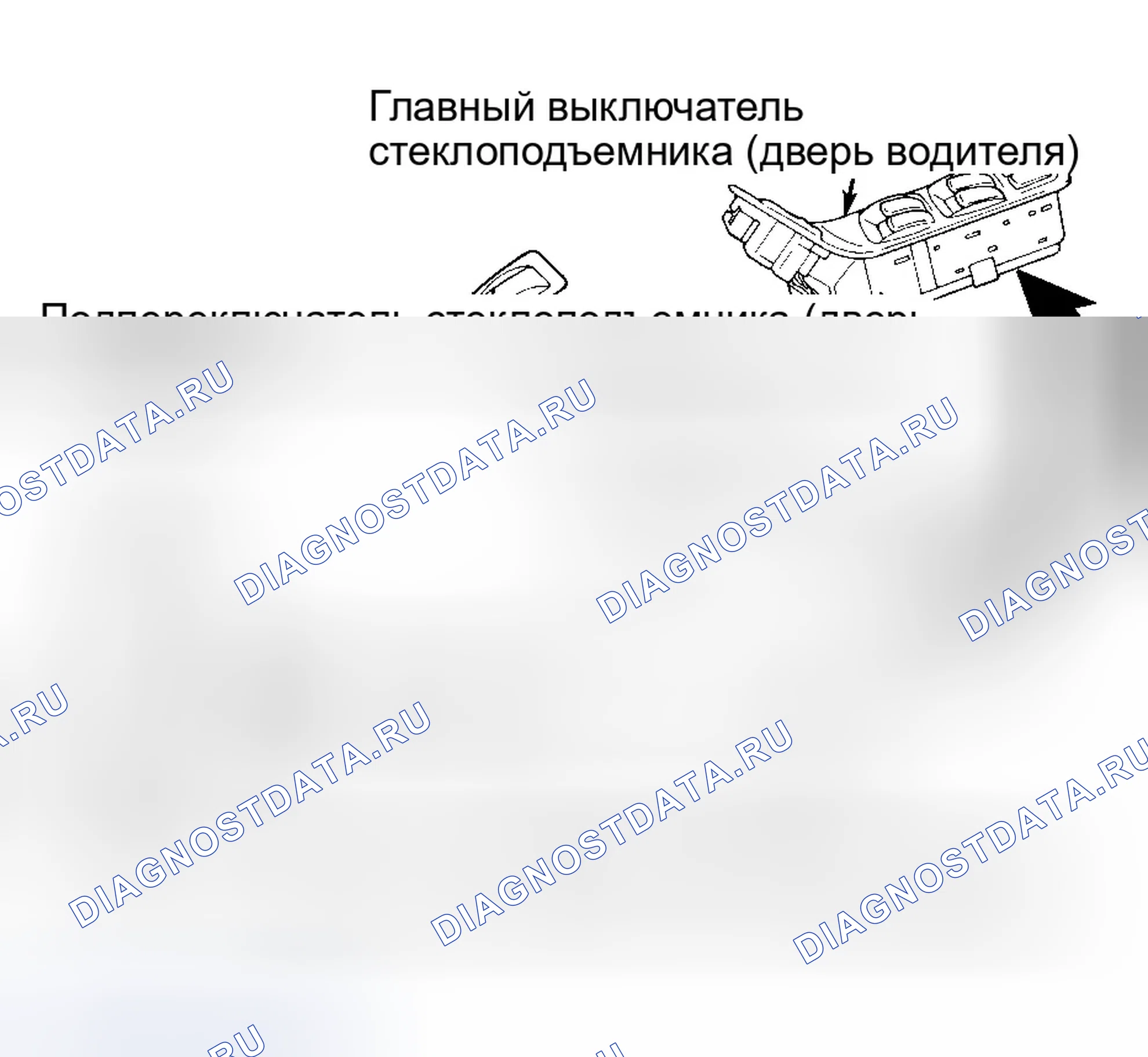 Рис. 1. Hyundai Elantra II рестайлинг
